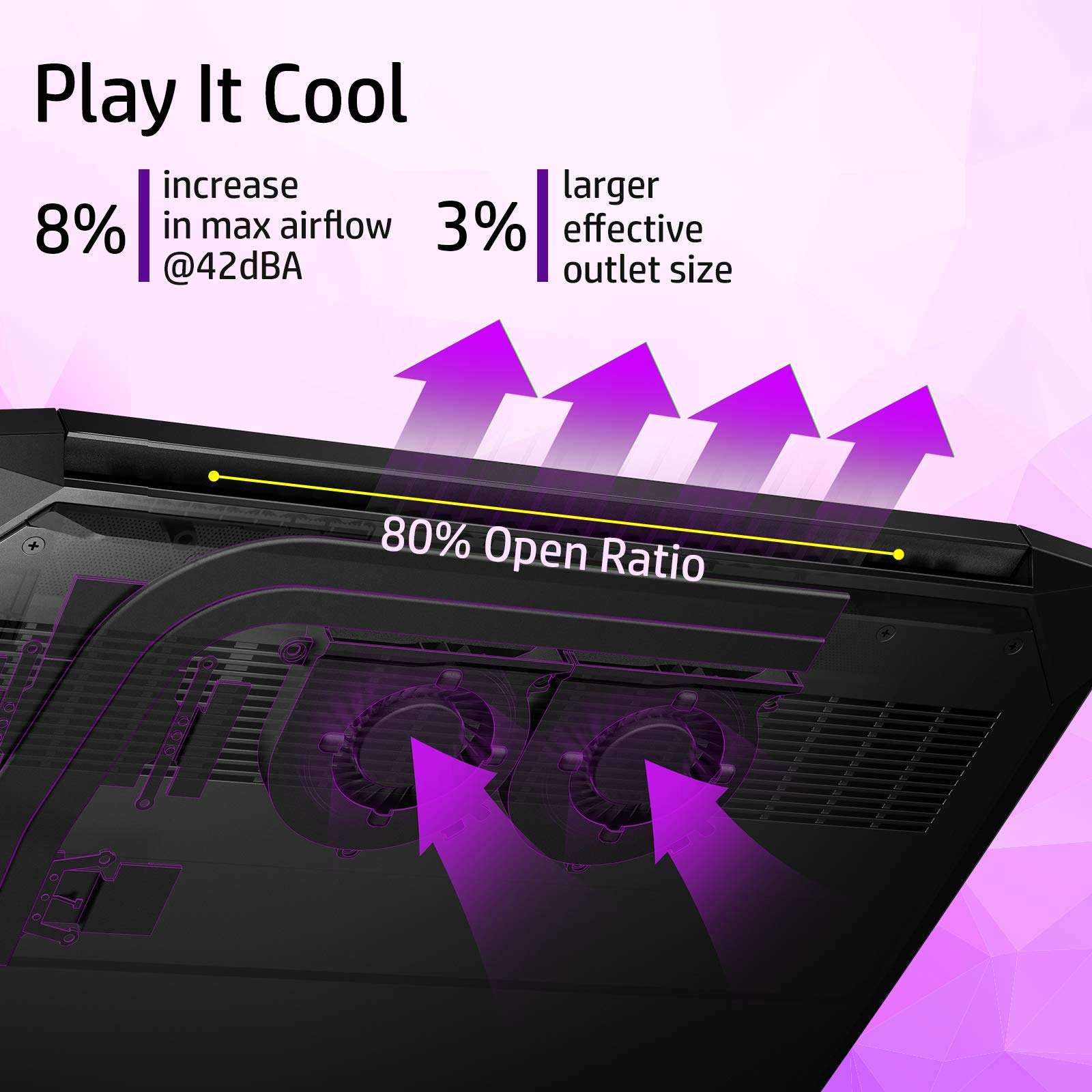 HP Pavilion Gaming 5th Gen AMD Ryzen 5 Processor 15.6 inches(39.6cm) FHD Gaming Laptop (8GB/512GB SSD/144 Hz/Windows 10 Home/MS Office/NVIDIA GTX 1650 4GB/Shadow Black), 15-ec2008AX, 1.98kg 4