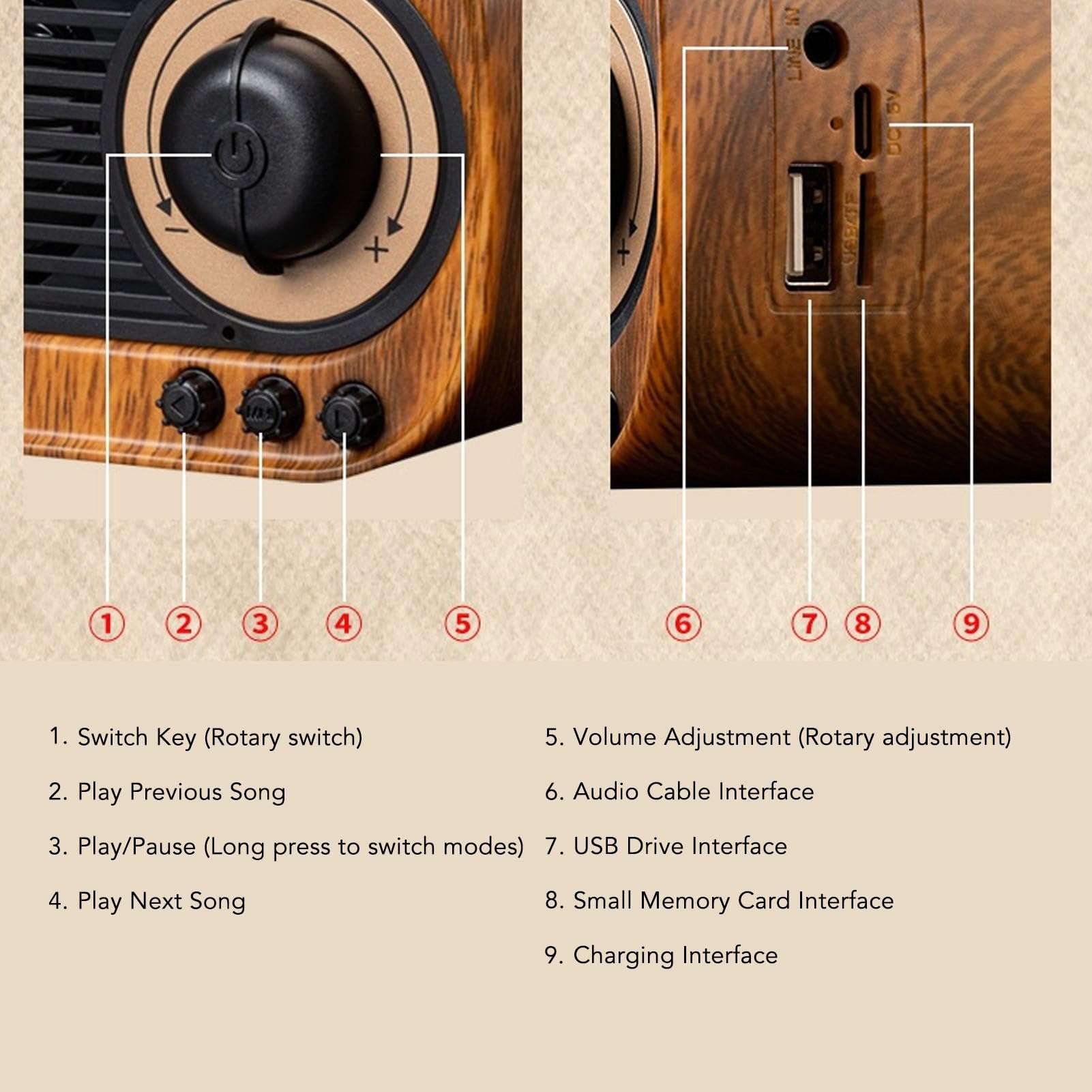 Retro Portable Stereo RadioSpeaker with Rechargeable Battery, Excellent Reception, Impressive Sound Quality for Music Experience 5