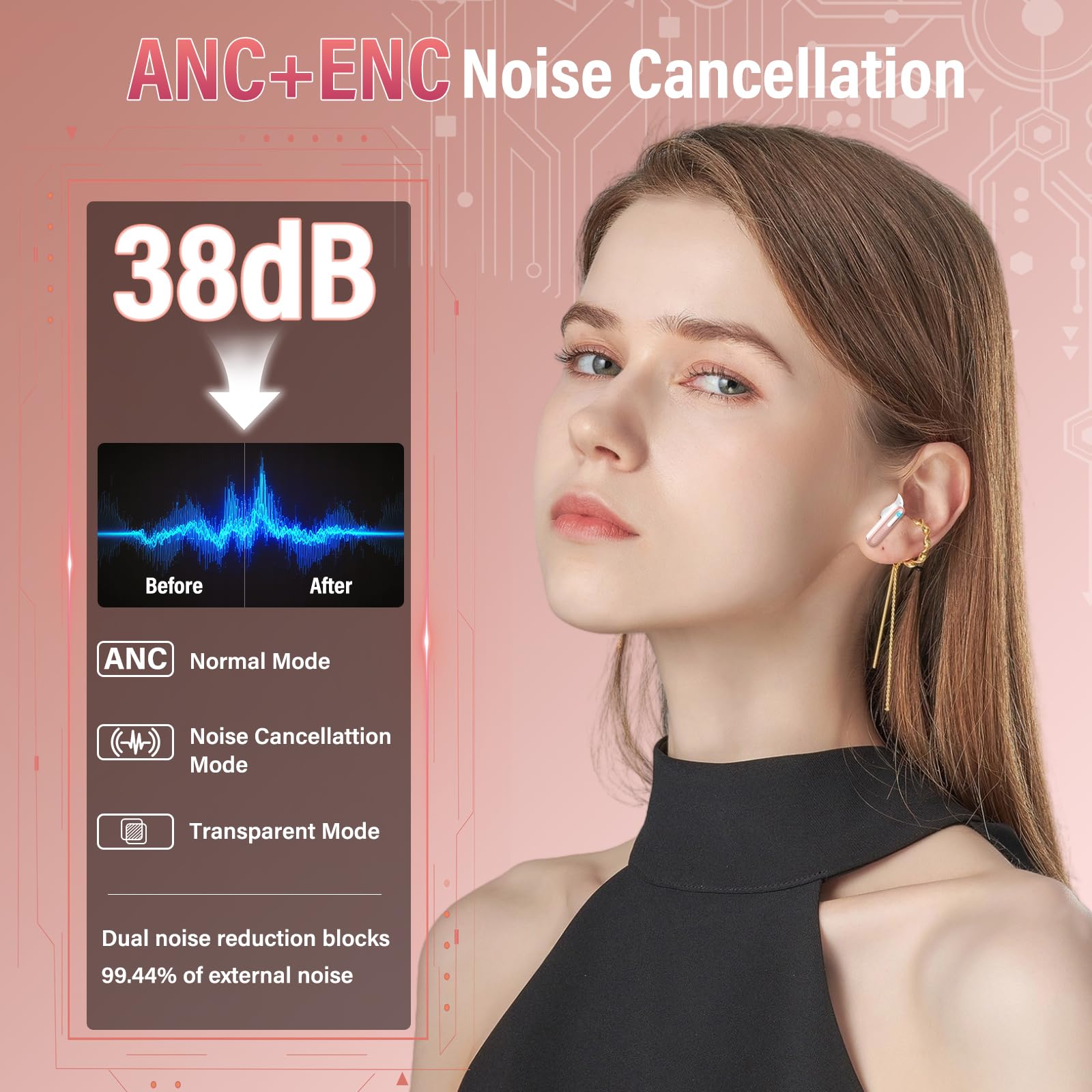 ZYHKON Wireless Earbuds with Touch Screen, Bluetooth 5.4 Headphones, ANC/ENC Noise Cancelling, 48H HiFi Stereo Bluetooth Ear Buds with 5 EQ Modes, Transparency Mode, IPX7 Earphones, Rosa 4