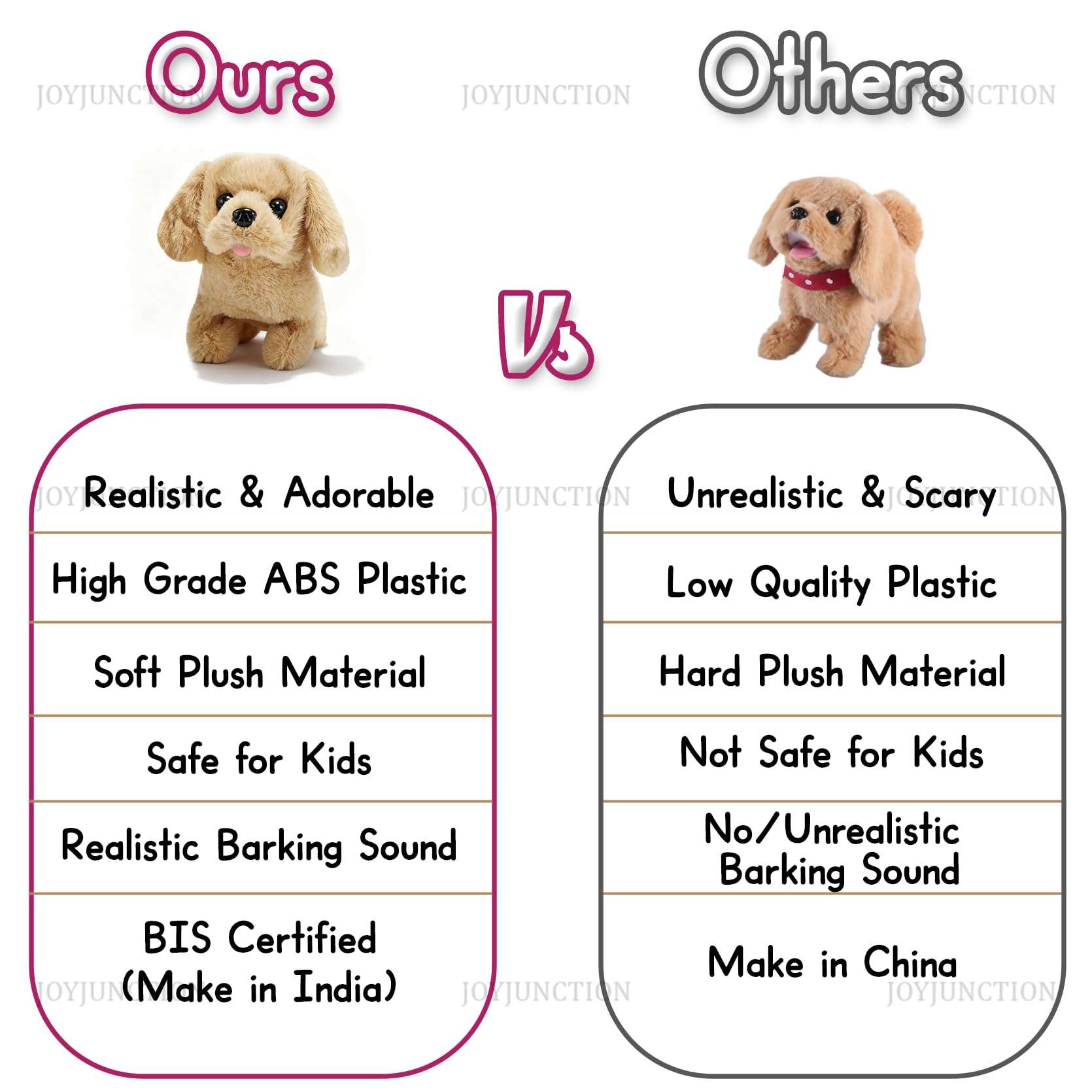 JOY JUNCTION Cute Plush Puppy Toy| Soft & Interactive Battery Operated Puppy Toy| Walking, Barking & Tail Wagging Realistic Cute Dog Pet for Kids | Birthday Gift for Babies 4