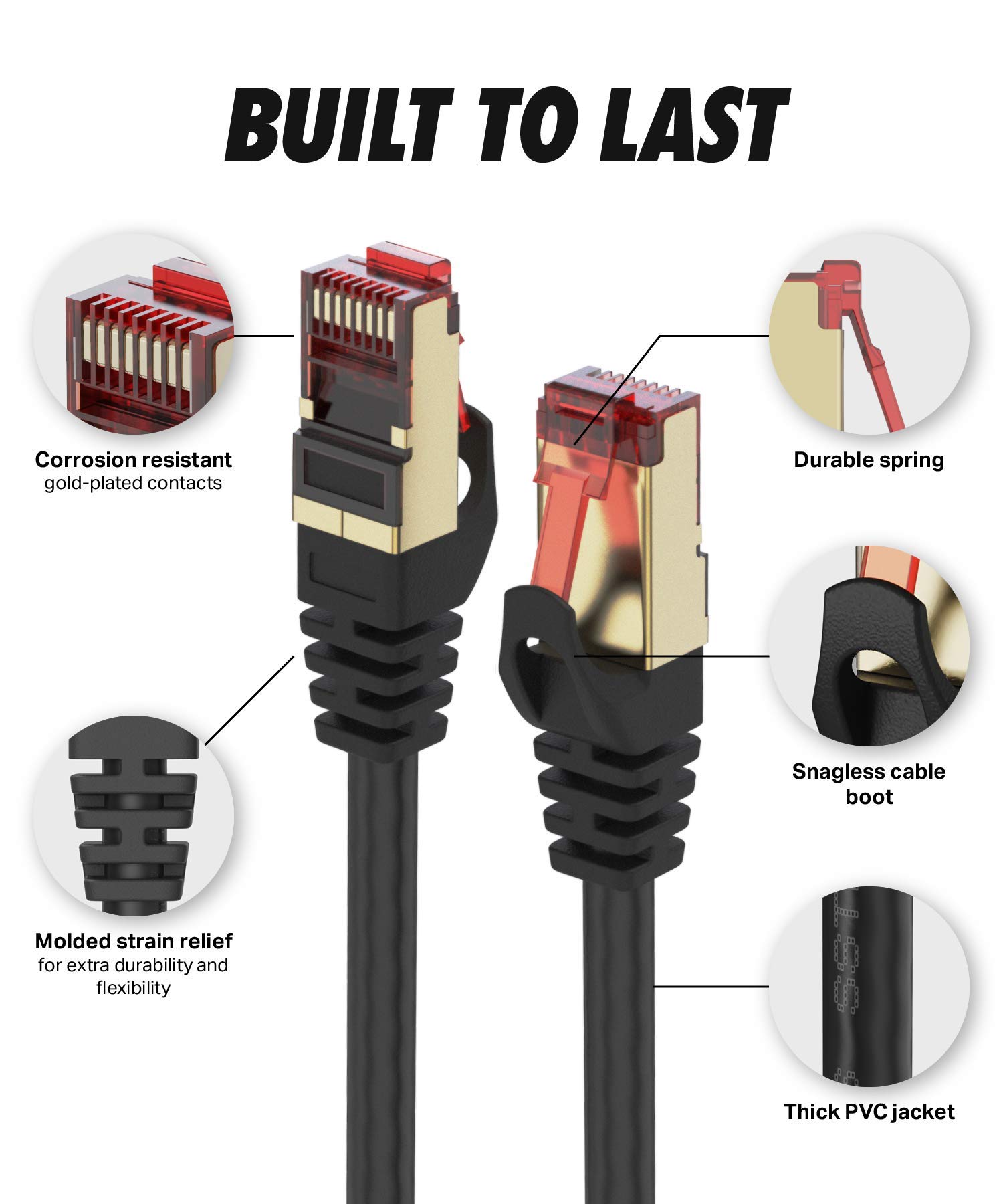Ultra Clarity Cables Cat 8 Ethernet Cable 3ft - High Speed Cat8 Internet WiFi Cable 40 Gbps 2000 Mhz - RJ45 Connector with Gold Plated - Compatible with Cat 6 - Black - 3 feet 2