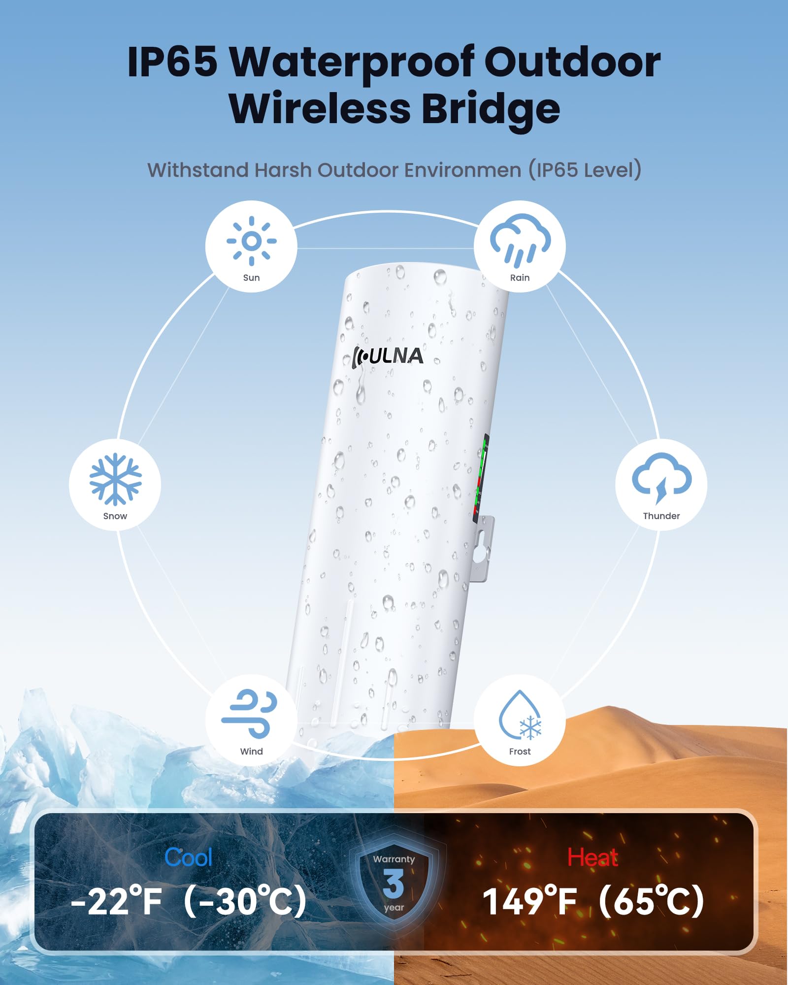 Wireless Bridge, WiFi Bridge Point to Point Outdoor, 5.8GHz 1Gbps CPE with 100/1000Mbps, 3km Range/16dBi/IP65 Waterproof, Plug and Play, Extend Wi-Fi to Far Locations, Ideal for Garage,Farm,Building 6