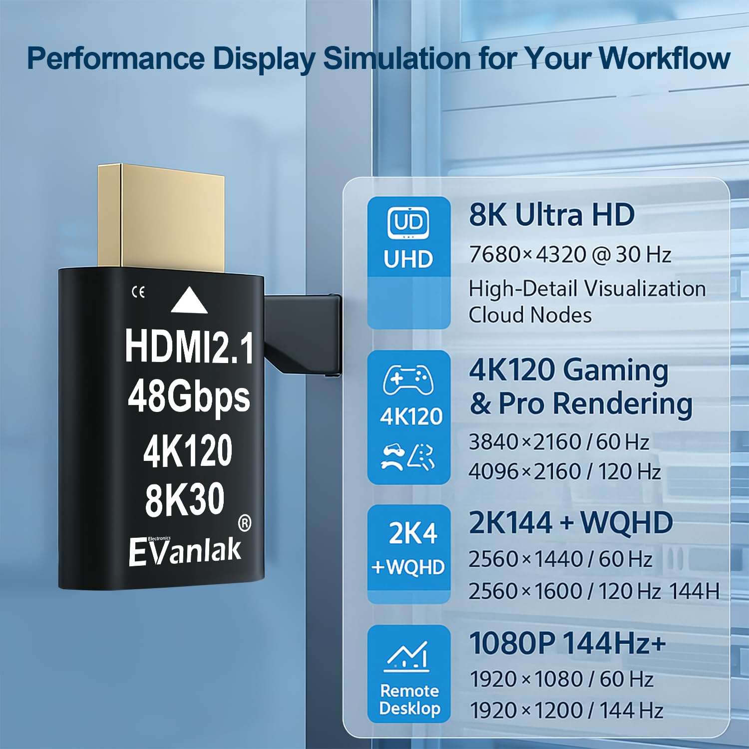 EVanlak 4K 120Hz HDMI 2.1 Dummy Plug EDID Headless Adapter, Virtual Display Emulator for PC, VR & Crypto Mining, Supports 8K@30Hz, 4K@120Hz, Headless Ghost HDMI Dongle – 1 Pack 6