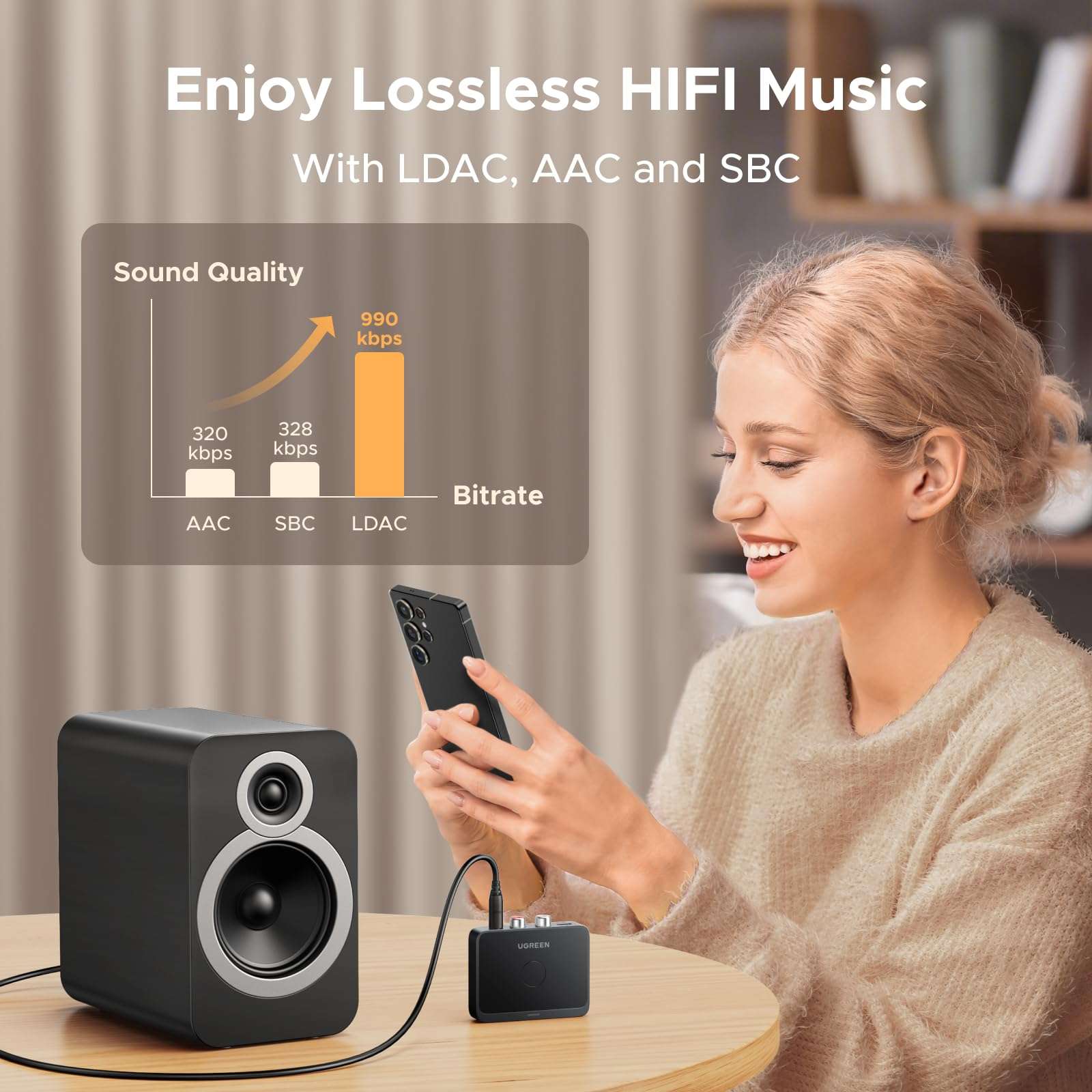 UGREEN Bluetooth 6.0 Receiver with LDAC, Hi-Res Wireless Audio Adapter with Low Latency, for Old Stereo/Speakers/Wired Speakers/Home Audio Music Streaming Stereo System 3