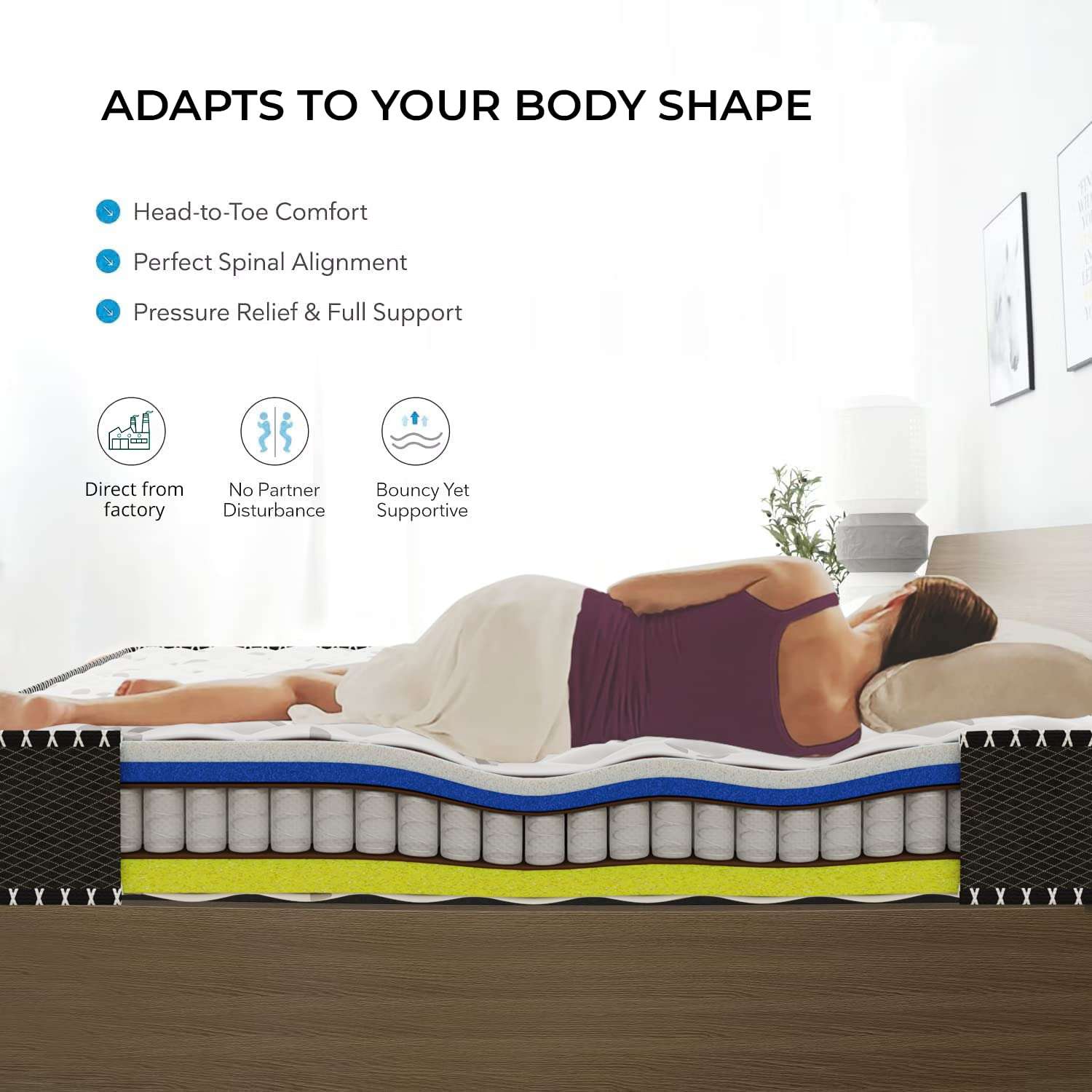 Comforto Hybrid 10 Inch Pocket Spring Mattress with Orthopedic Memory Foam (72x30x10 Inch, Single Size Mattress, Medium Soft) 2