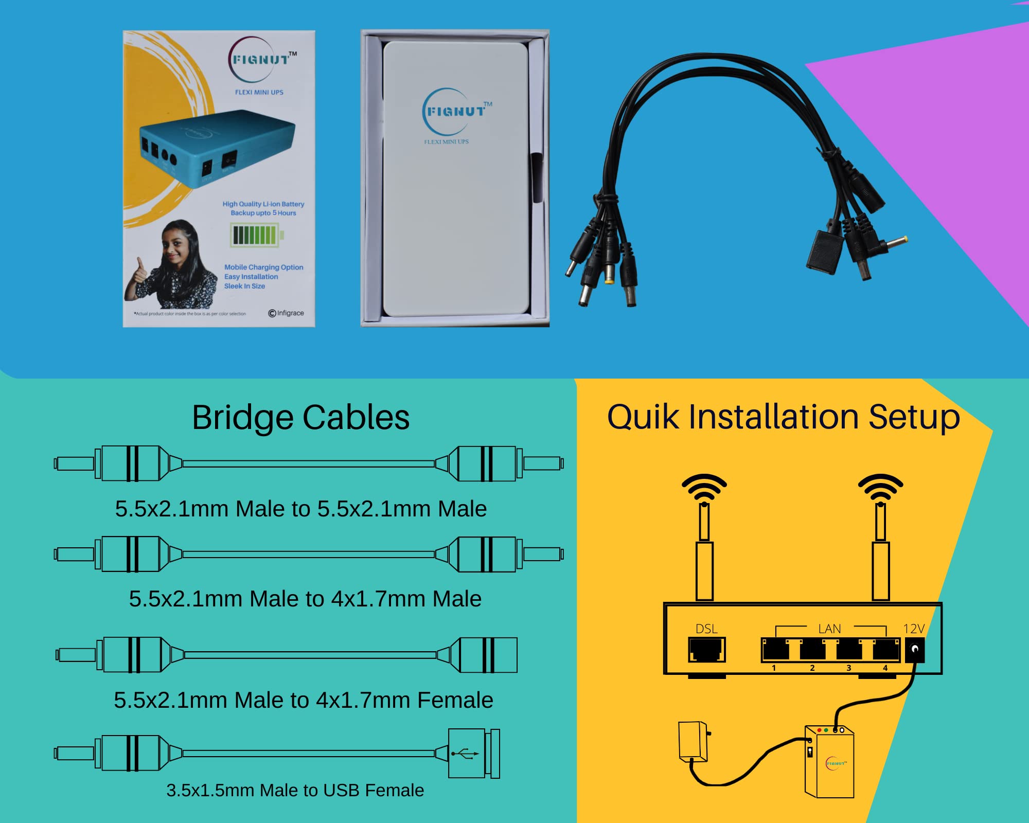 | FiGNUT | IN-FLEX-1205RDC | Flexi Mini UPS for Wi-Fi Router/Modem | Power Backup up to 5hours* | Rated 12V 2A | Dual outputs 12V & 5V | 7650 mAh (30.6Wh) | High quality Li-ion Battery | Zero transfer time | Regulated output | All protections | Also compatible to use with CCTV, Set top box, Electronic keyboards, Drum pads | Media Converter | 5