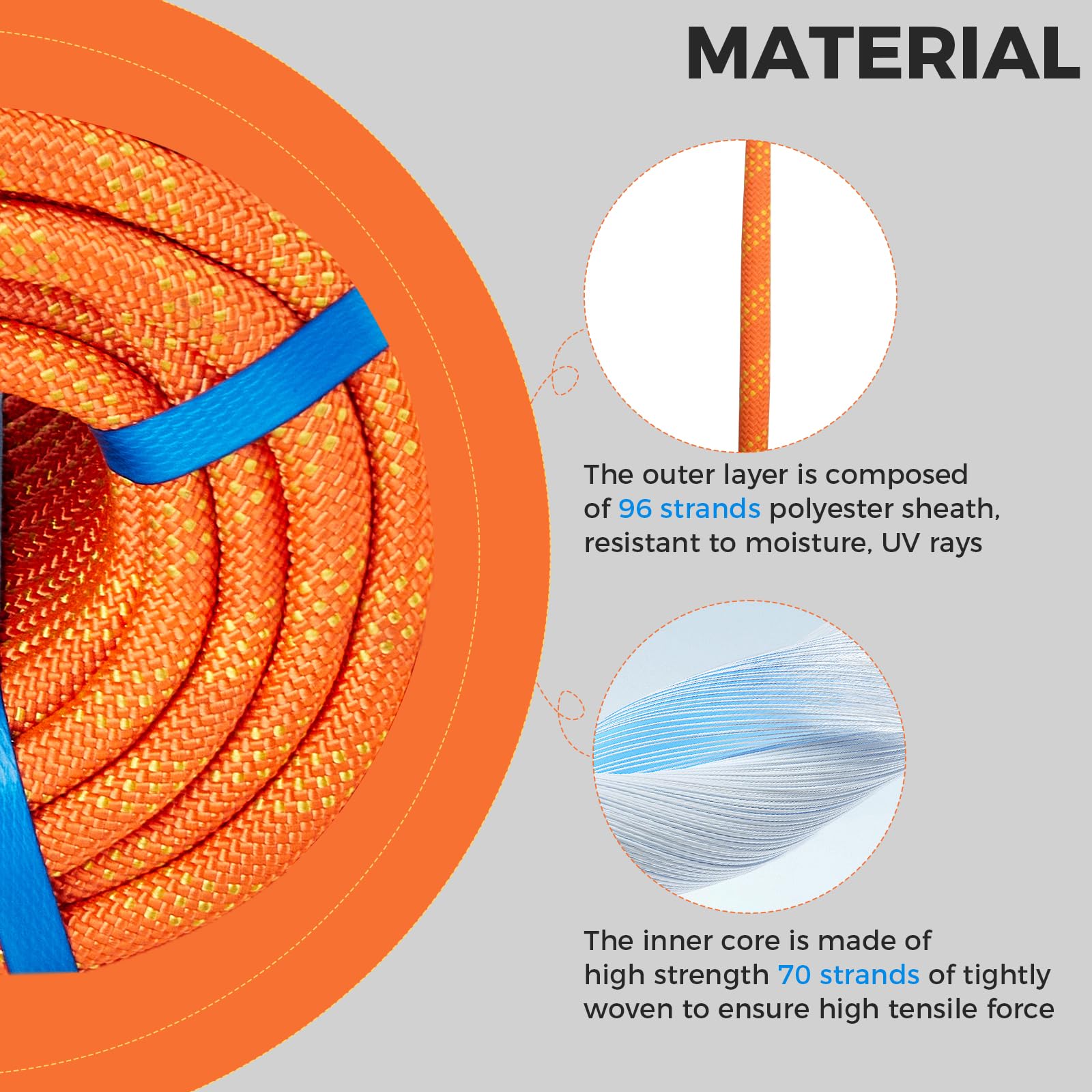 1/2 Inch Double Braided Polyester Arborist Rope, 1/2in 100ft Heavy Duty Nylon Rope for Anchor, Tree Work, Cargo, Pulling, Sailing 4