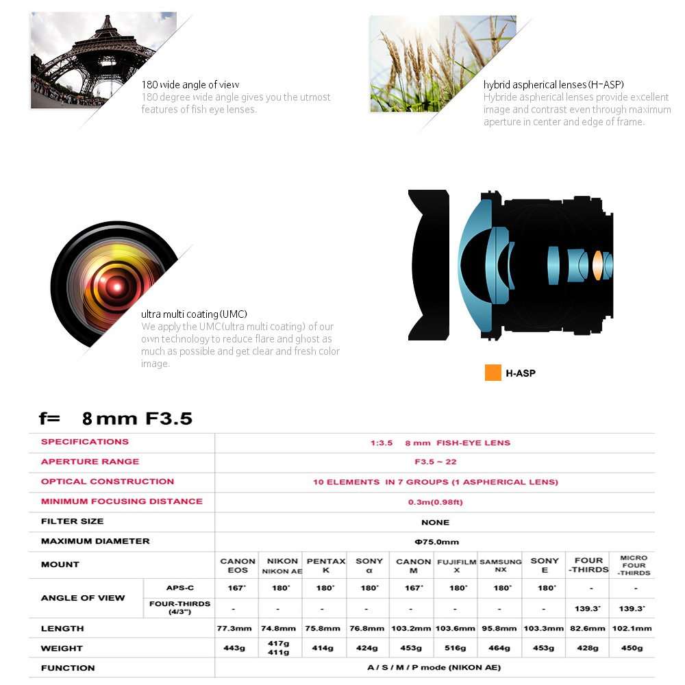 [Upgrade] Lightdow 8mm f/3.0 Aspherical MC Fisheye Lens for Canon EOS 1200D 760D 750D 700D 750D 600D 80D 70D 60D 77D Rebel T7i T6i T6s T6 T5i T5 T4i T3i SL2 Cameras 5