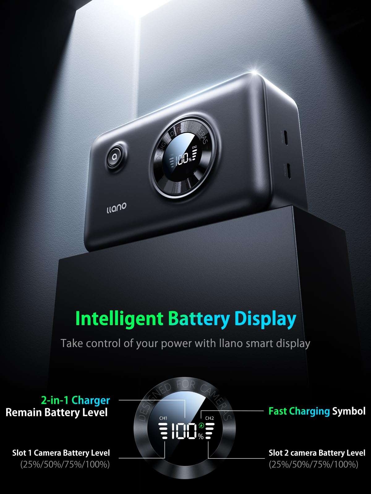 2 Pack LP-E6NH Batteries and 2-in-1 Dual Fast Camera Charger for Canon EOS R5,R5 C R6 Mark II, 5D 6D 7D Mark II III IV, 5DS, 60D, 70, 80, 90D, 12400mAh Built-in Power Bank, 20W USB C, Digital Display 6