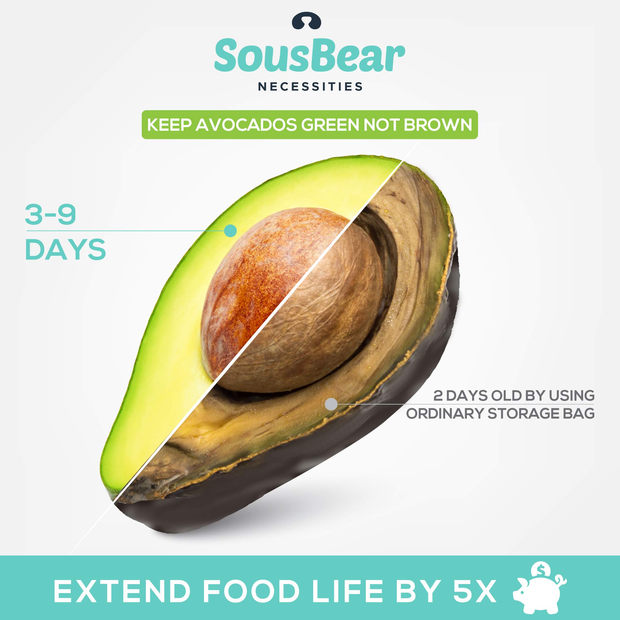 SousBear Reusable Gallon Vacuum Zipper Bags, 20count 10x13 Inch, Resealable Vac Storage, Sous Vide Bags, Meal Prep, Heavy Duty, BPA Free for use with handheld pump 4