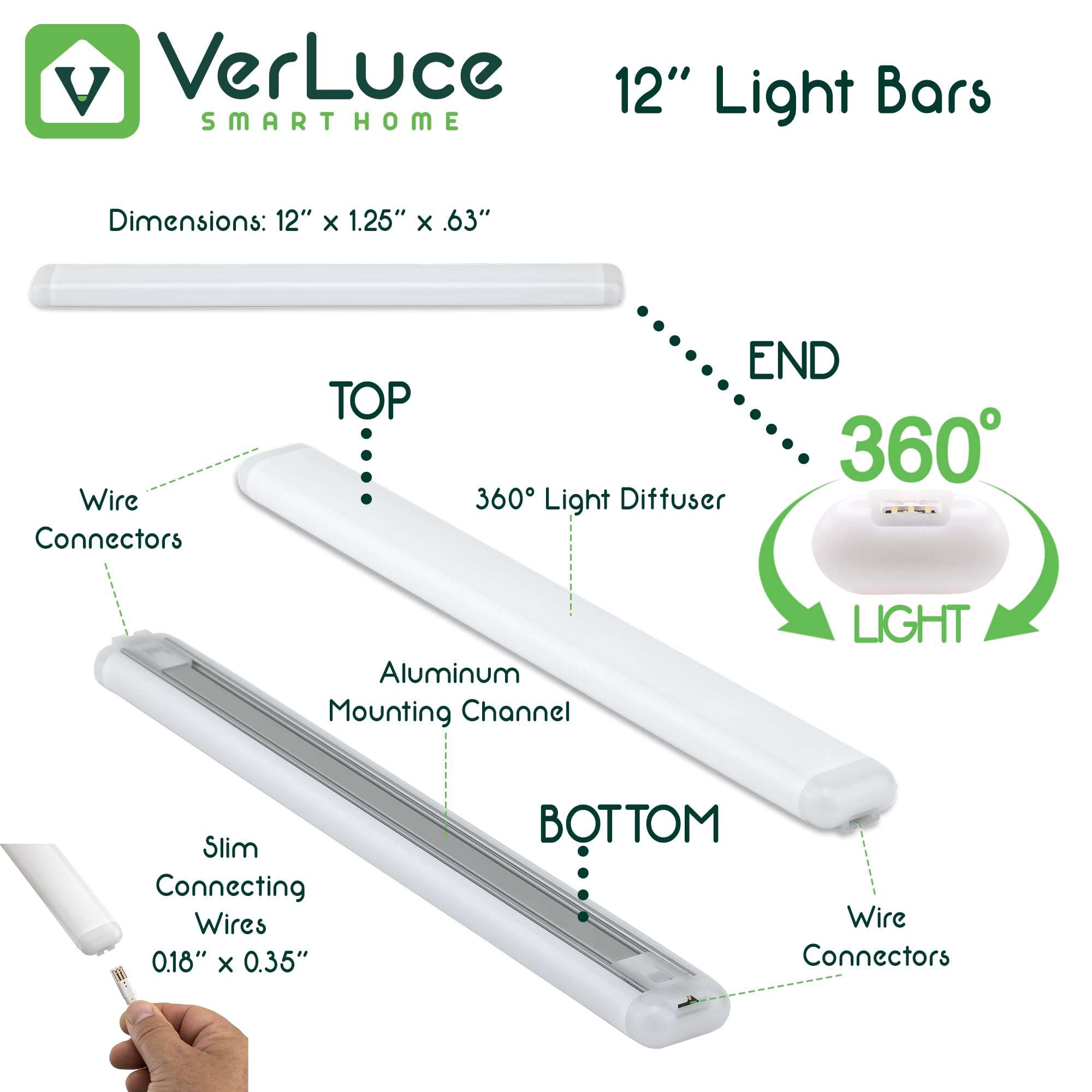 VerLuce 2 Bar ADD-ON Kit - for Use with VER-4BAR-KIT Only - Not for Use with Flat Panels or Other Lighting Kits 4