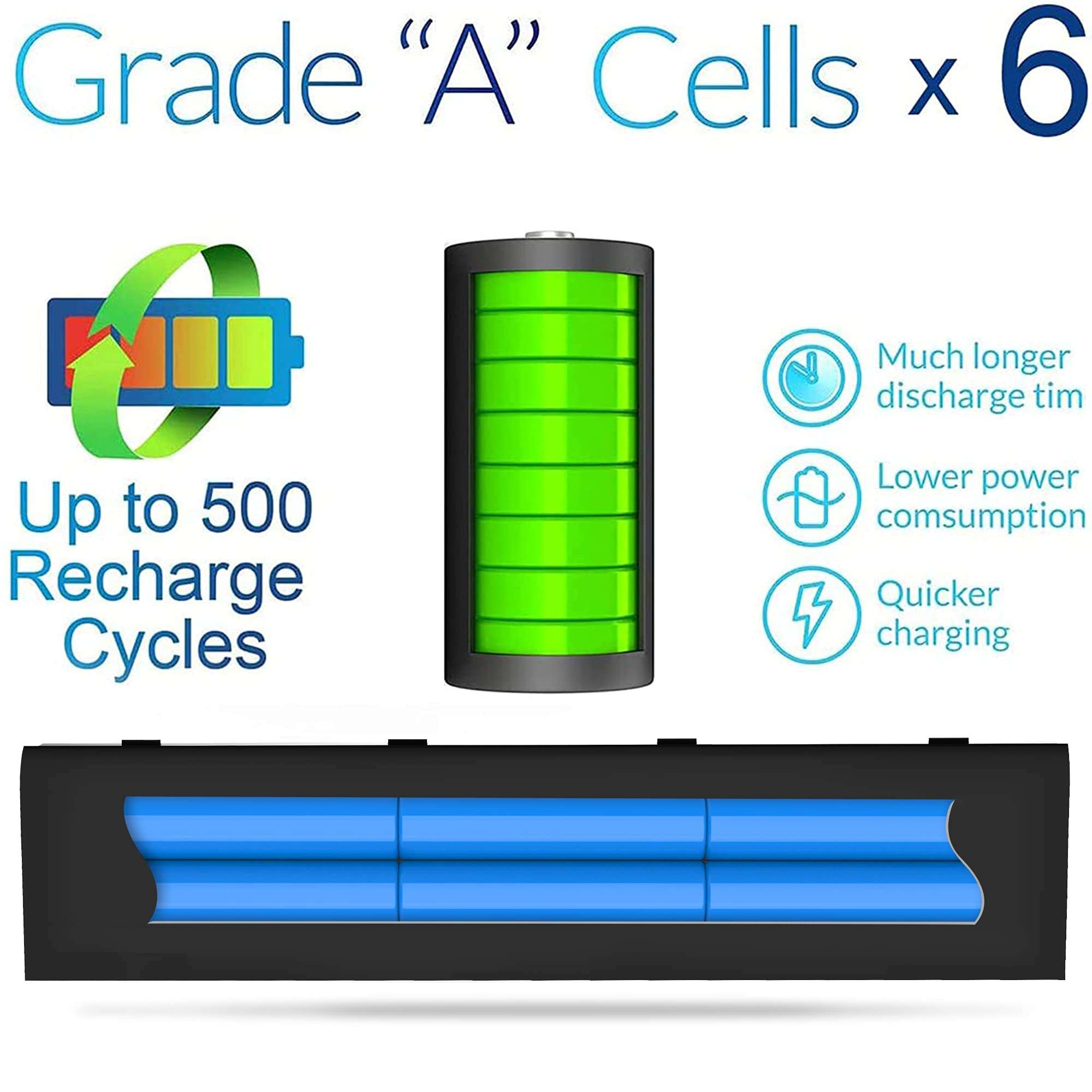 SLE-TECH Replacement HP MU06 Notebook Battery for HP Spare 593553-001 593554-001 636631-001 G62 MU09 584037-001 593550-001 593562-001 Pavilion G7 G6 G4 DM4 HSTNN-LB0W Presario CQ42 CQ56 CQ57 CQ62 3