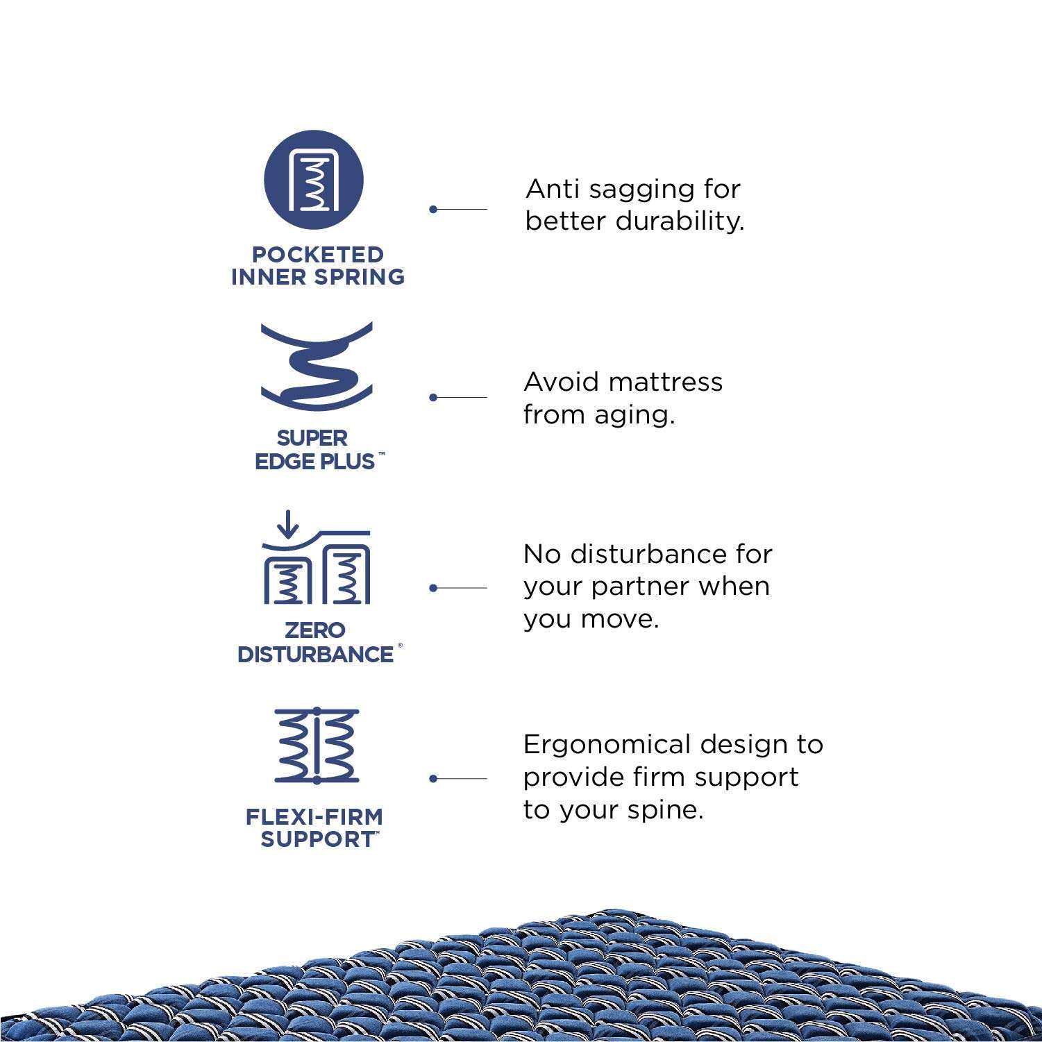 peps Tartania 6-Inch Woven Fabric Top Single Size Pocketed Spring Mattress (Dark Blue84X42X06) with 1 Free Pillow 4