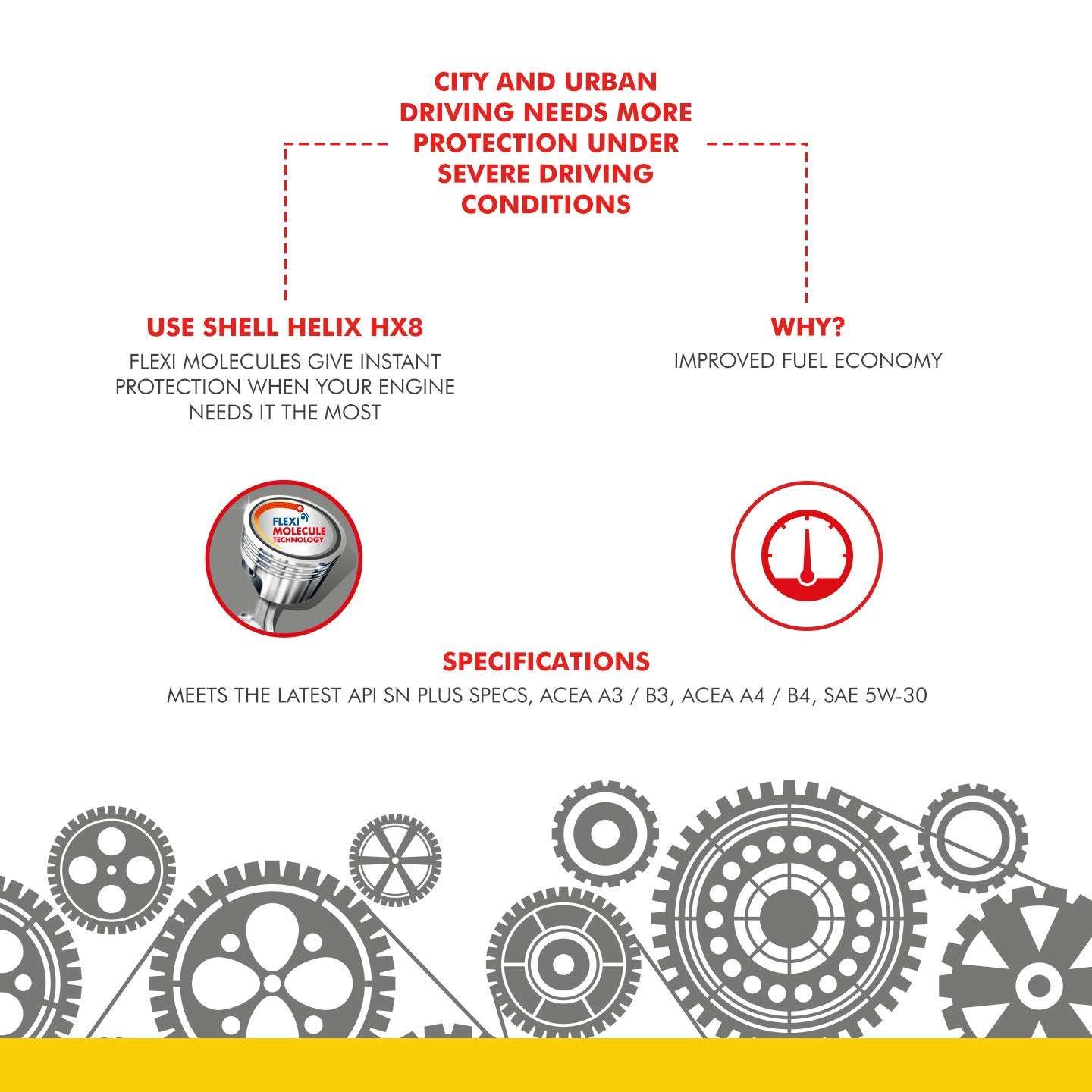 Shell Helix HX8 5W-30 API SN Plus Fully Synthetic Engine Oil for Petrol, Diesel & CNG Cars (3.5 L), medium 4