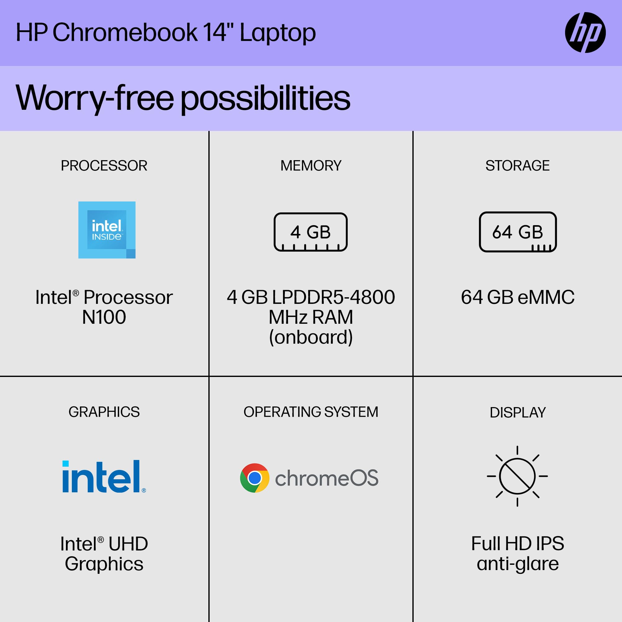 HP Chromebook 14 inch Laptop, FHD Display, Intel N100, 4 GB RAM, 64 GB eMMC, Intel UHD Graphics, Chrome OS 14a-nf0009nr (2024) 2