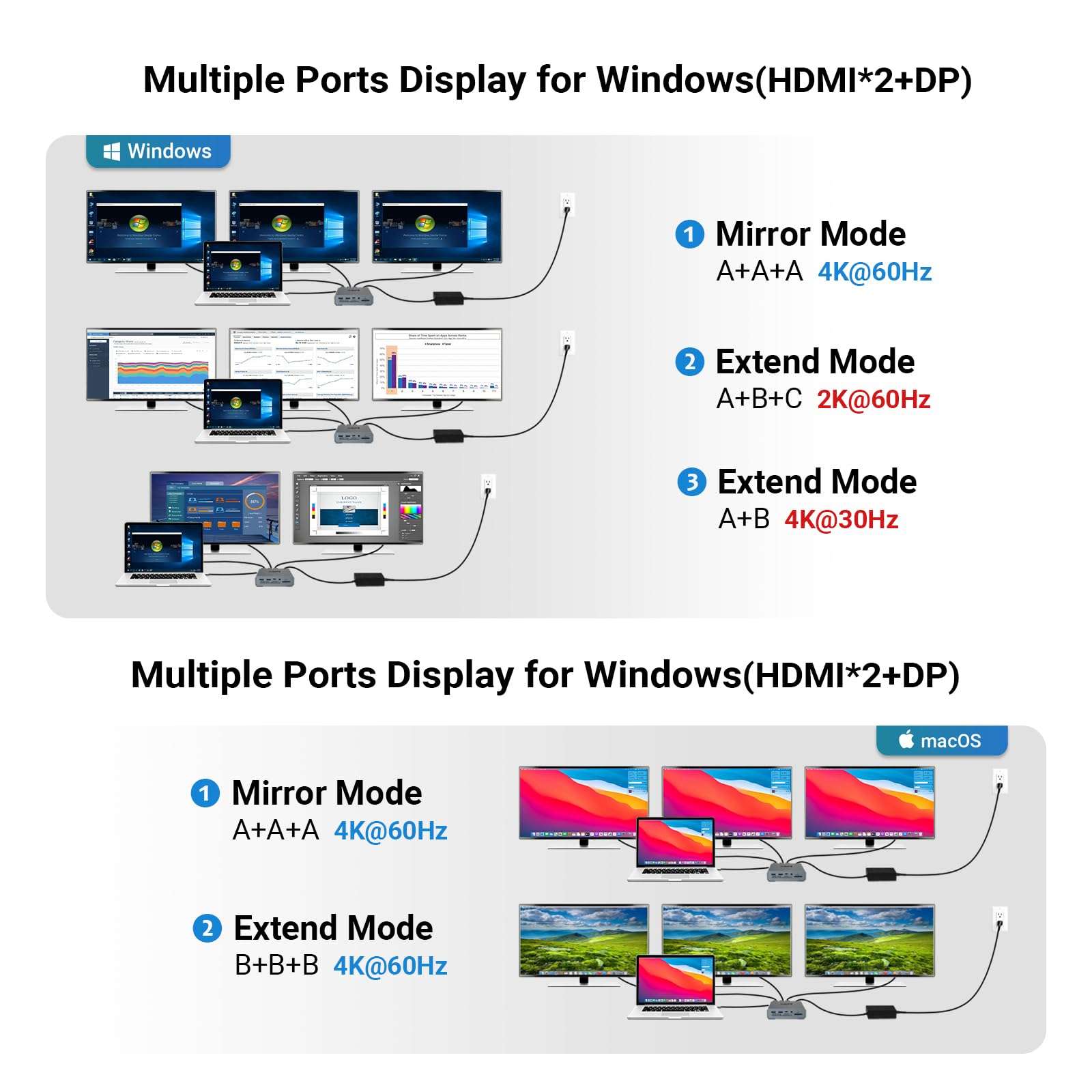 AUIMCE USB C Docking Station Dual Monitor 2 HDMI with Power Supply for Dell/HP/Lenovo/Surface Laptops,16 in 1 Laptop Docking Station with 4k/60Hz Displayport, Ethernet, SD/TF,8 USB C/A Ports 3
