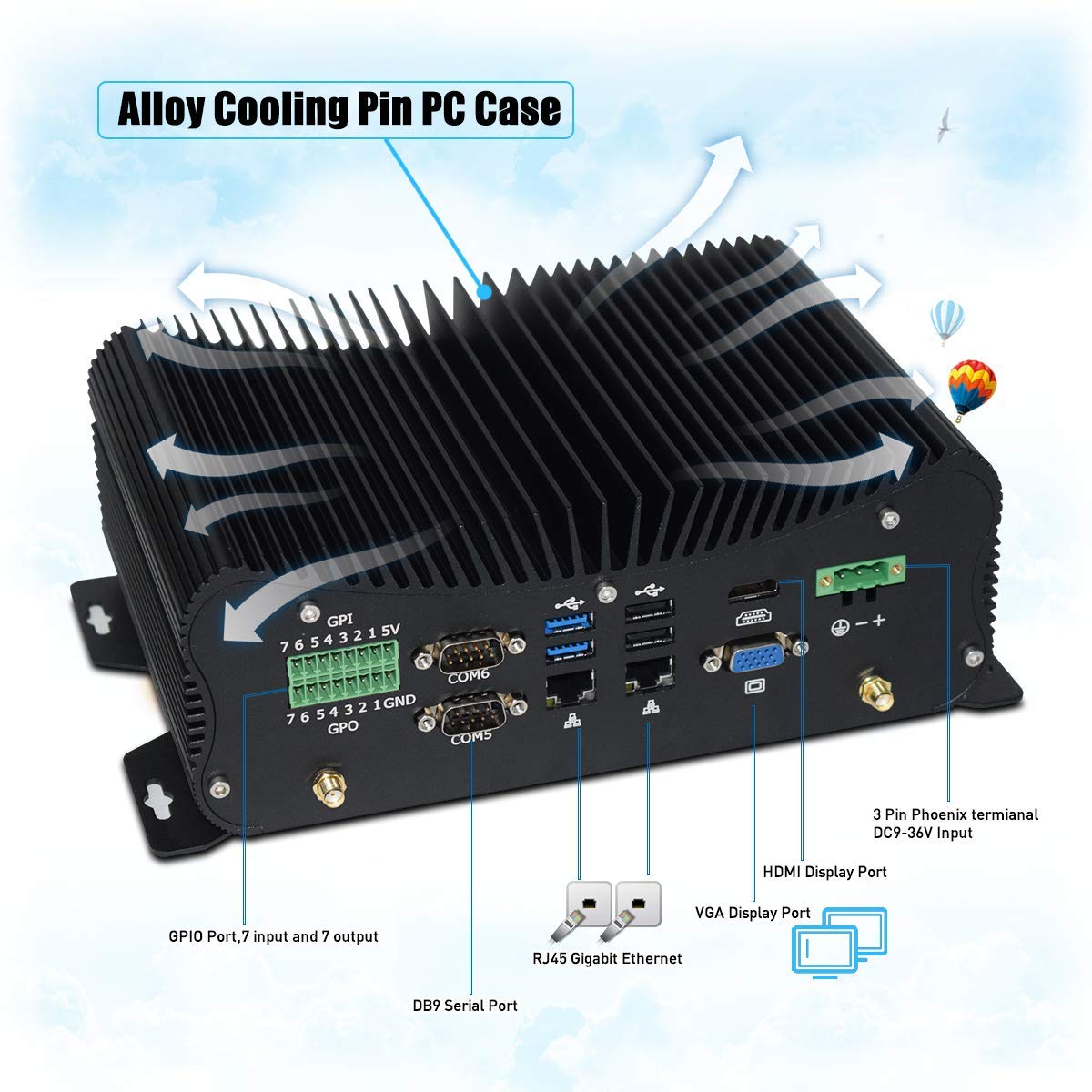Mini PC Desktop PC Core i5 8250U 16GB RAM, 128GB SSD, Micro PC, Dual LAN, BT4.0, Industrial Mini PC with HDMI/VGA Port, RS232 COM, USB3.0, Mini Computer Windows 10 Pro GPIO Industrial PC 6