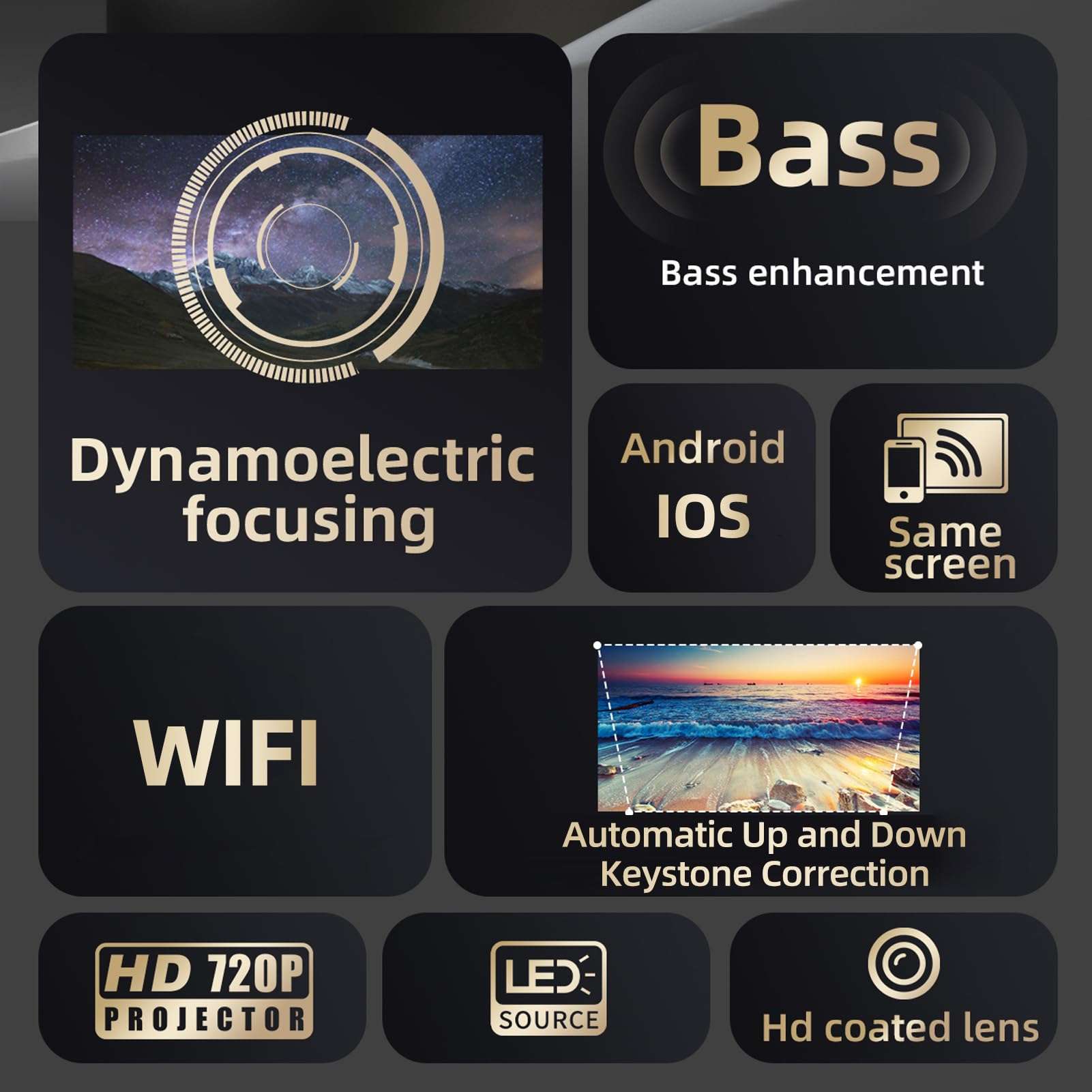 TwirlTide Android 9.0 Mini Projector 720P Home Theater with WiFi6 Support 150in Display Same Screen Technique Movie Projector Auto Focus Keystone Function Built-in Speaker with USB/3.5MM Ports Support 5