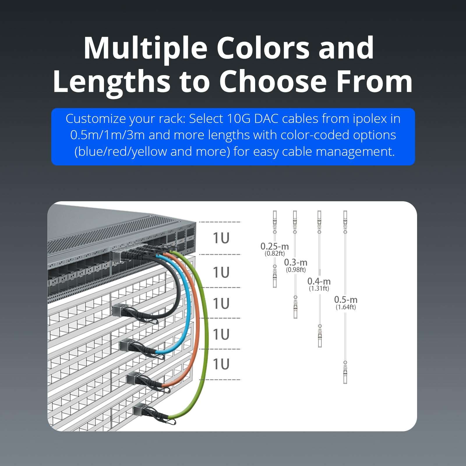 ipolex Colored 10G SFP+ Twinax Cable, Direct Attach Copper(DAC) Passive Cable, 5m (16.40ft) in Red, for Cisco SFP-H10GB-CU5M, Meraki, Ubiquit, Mikrotik, Intel, Fortinet, Netgear and More 6