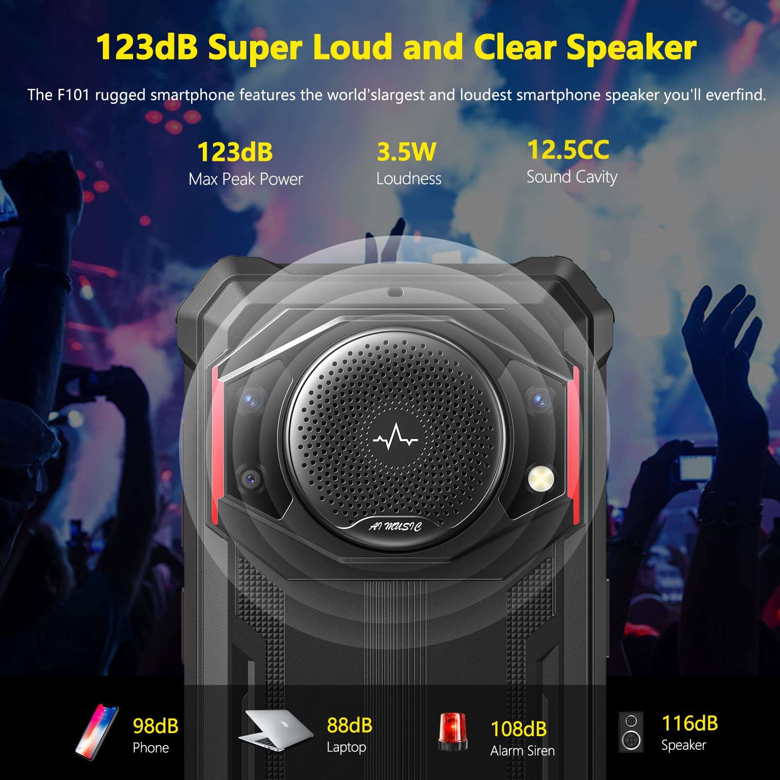 FOSSIBOT Rugged Smartphone, 10600mAh Battery, Android 12 7+64GB Rugged Phone, 24MP Rear Camera, 5.45" HD+ Compactness Cell Phone, 3.5W Loud Speaker, IP68 Waterproof Unlocked Phone, Dual SIM 4G, OTG 3