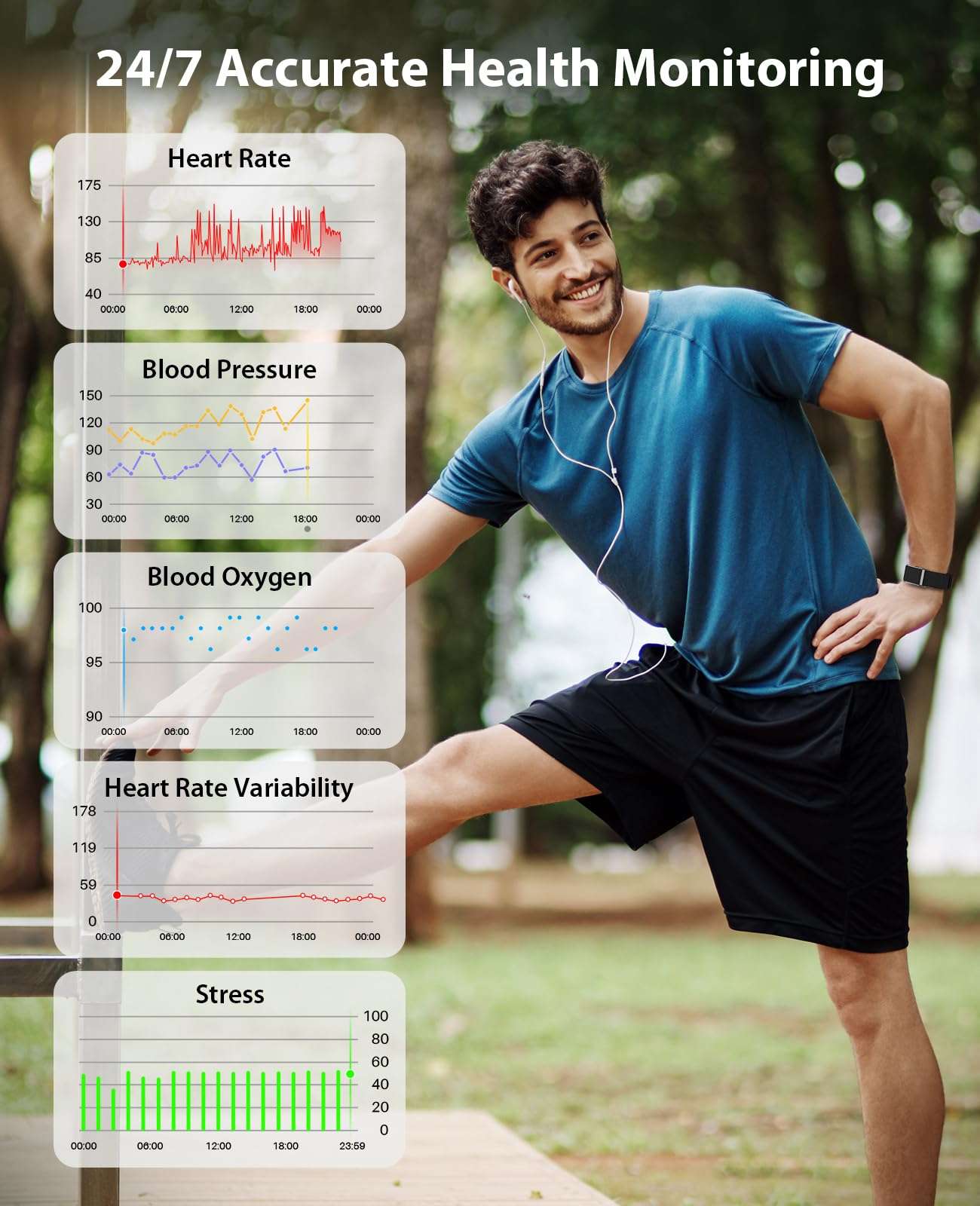 Smart Bracelet, Wearable Activity & Fitness Tracker Band, 24H Sleep Tracker, All-Day Continuous Heart Rate Blood Pressure Stress HRV Monitor, 120+ Sport Modes Smart Wristband with Free APP 2 Bands 3