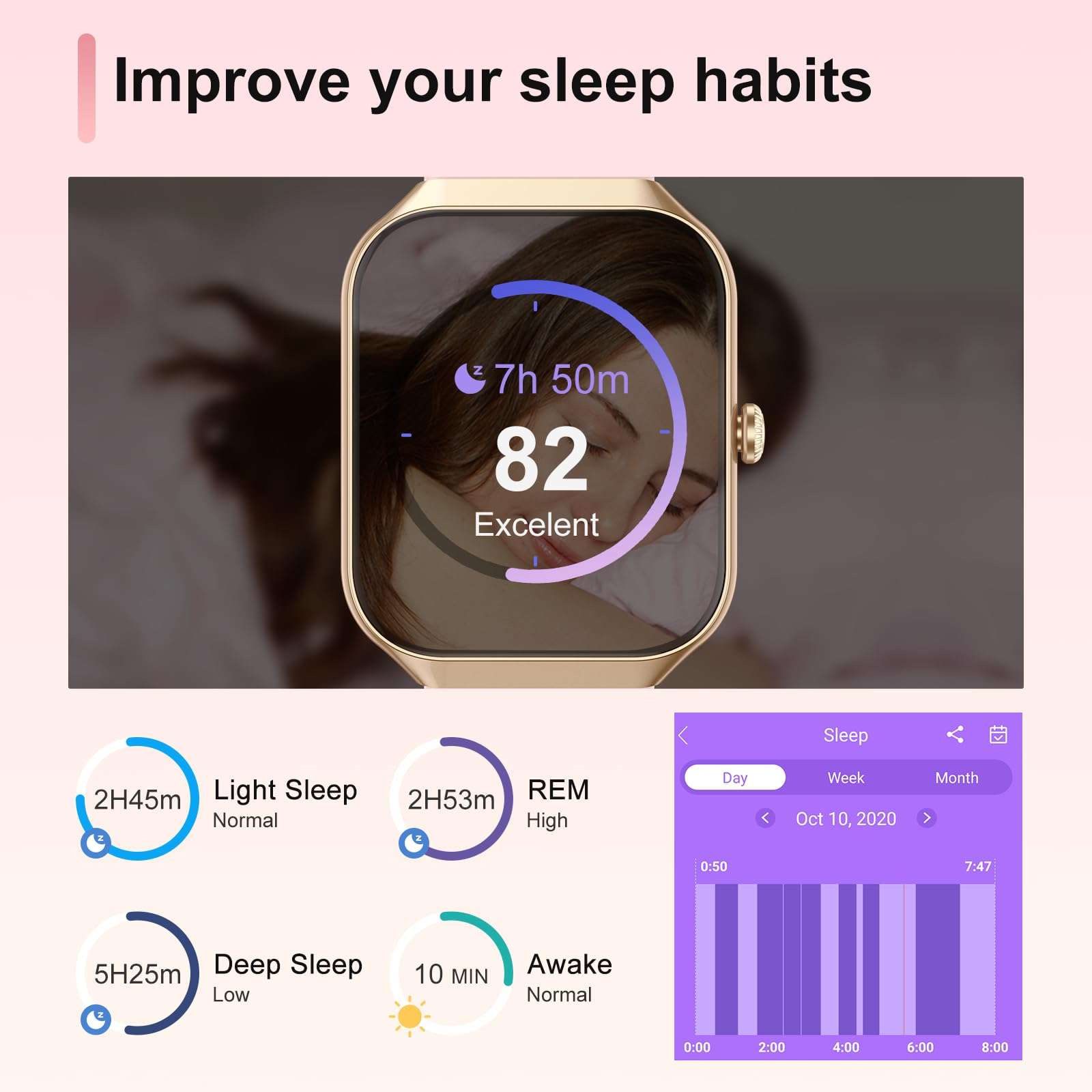 Smart Watch for Women Answer/Make Calls, 1.96" HD Fitness Watch with Heart Rate Monitor Sleep Monitor, 113 Sports Activity Trackers with Step Counter, IP68 Waterproof, Smartwatch for Android/iOS, Rose 5