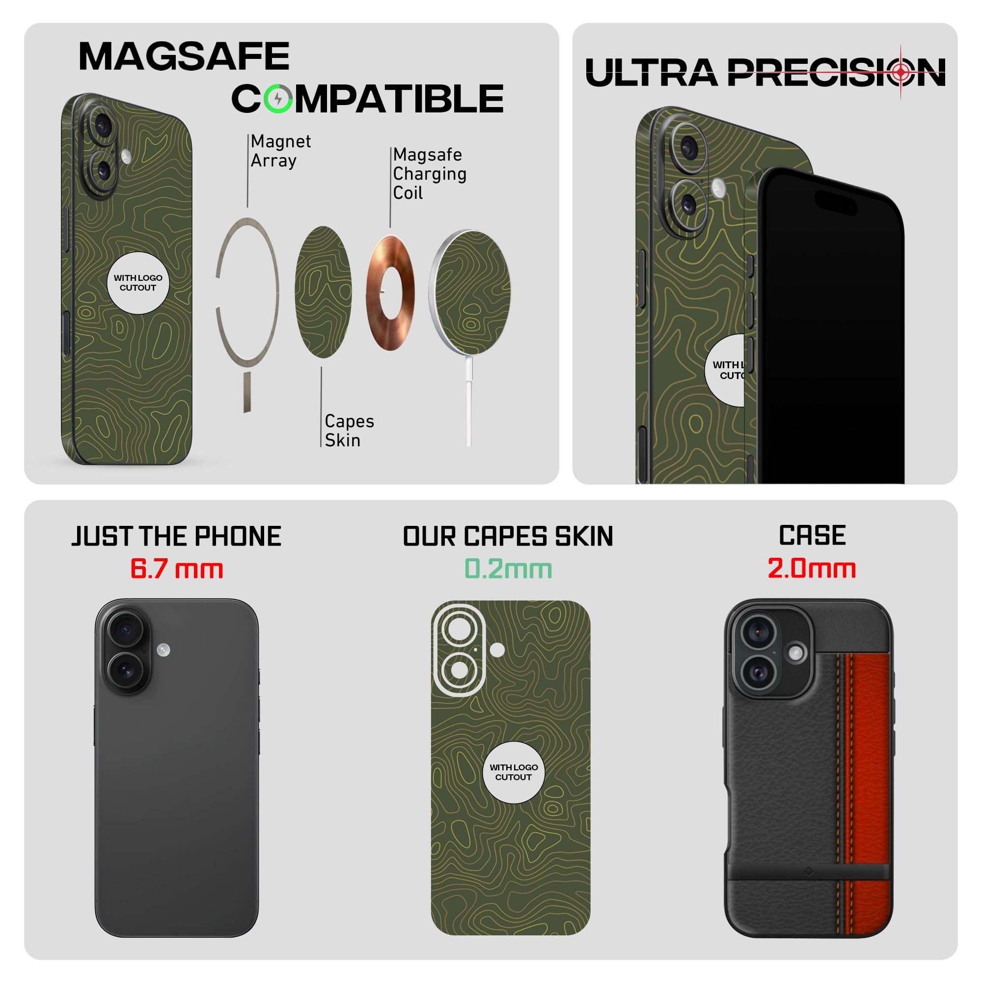 Capes India Mobile Phone Skins Compatible with Apple iPhone 16 | Not a Cover/Case | Protective Film Vinyl Sticker (Terrain, Full Body Skin) 4