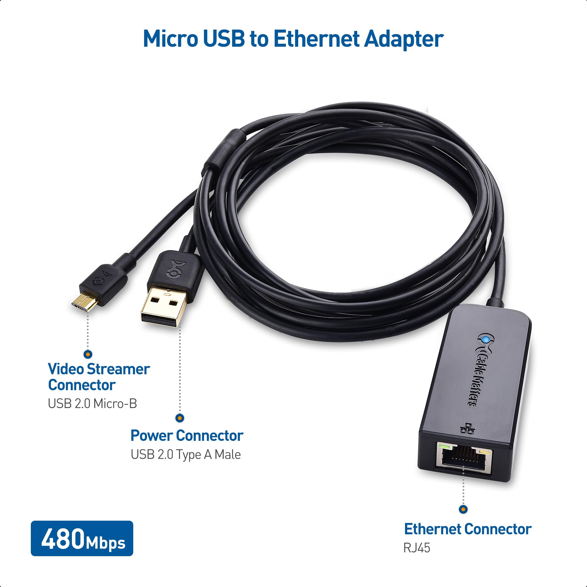 Cable Matters Micro USB to Ethernet Adapter Up to 300+Mbps, Fire Stick Ethernet Adapter, Compatible with Fire TV Stick, Chromecast (Gen 1-3, up to Aug 2020), Google Home Mini - Not for Roku 2