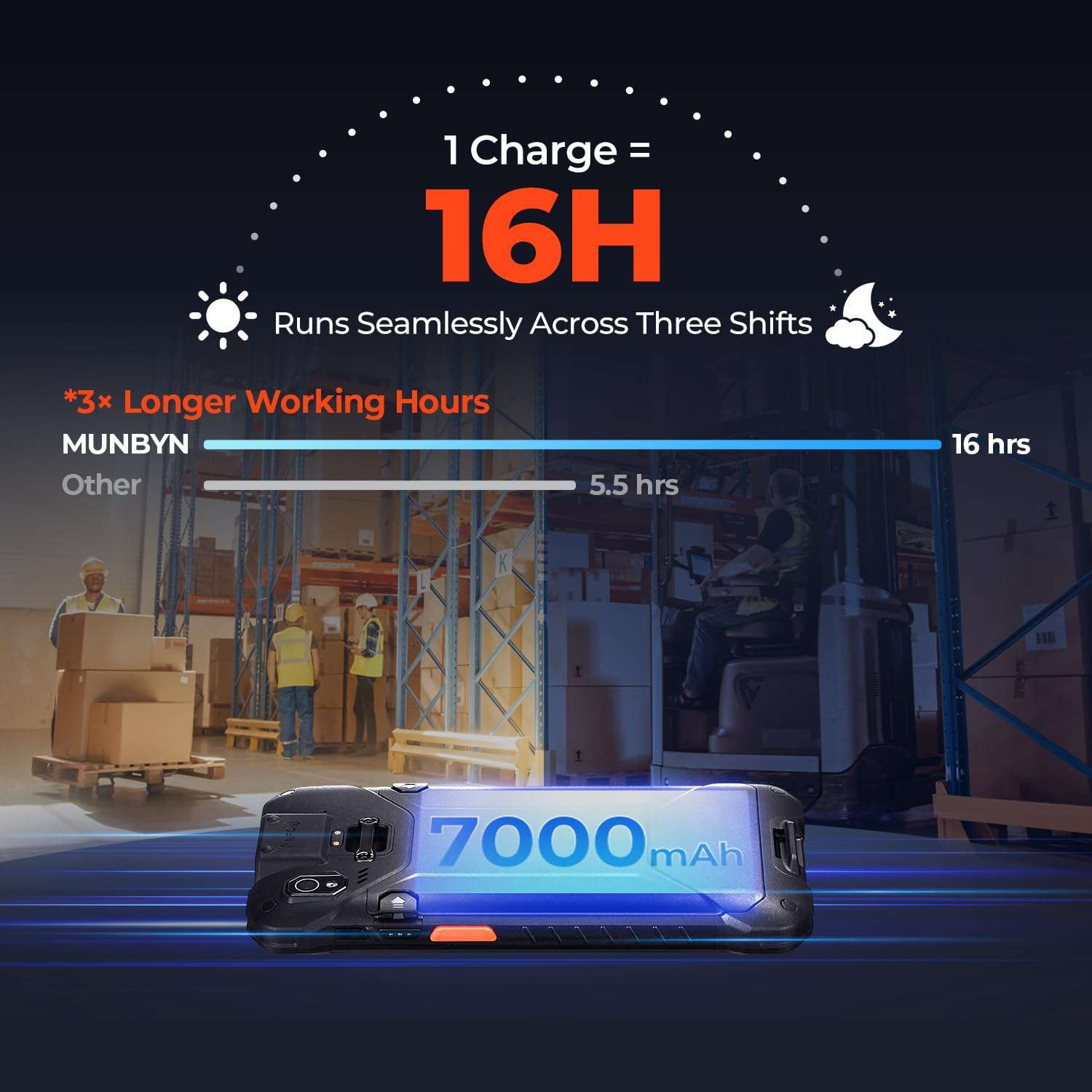 MUNBYN AS01P Barcode Scanner and ILT02 Rugged Tablet 6