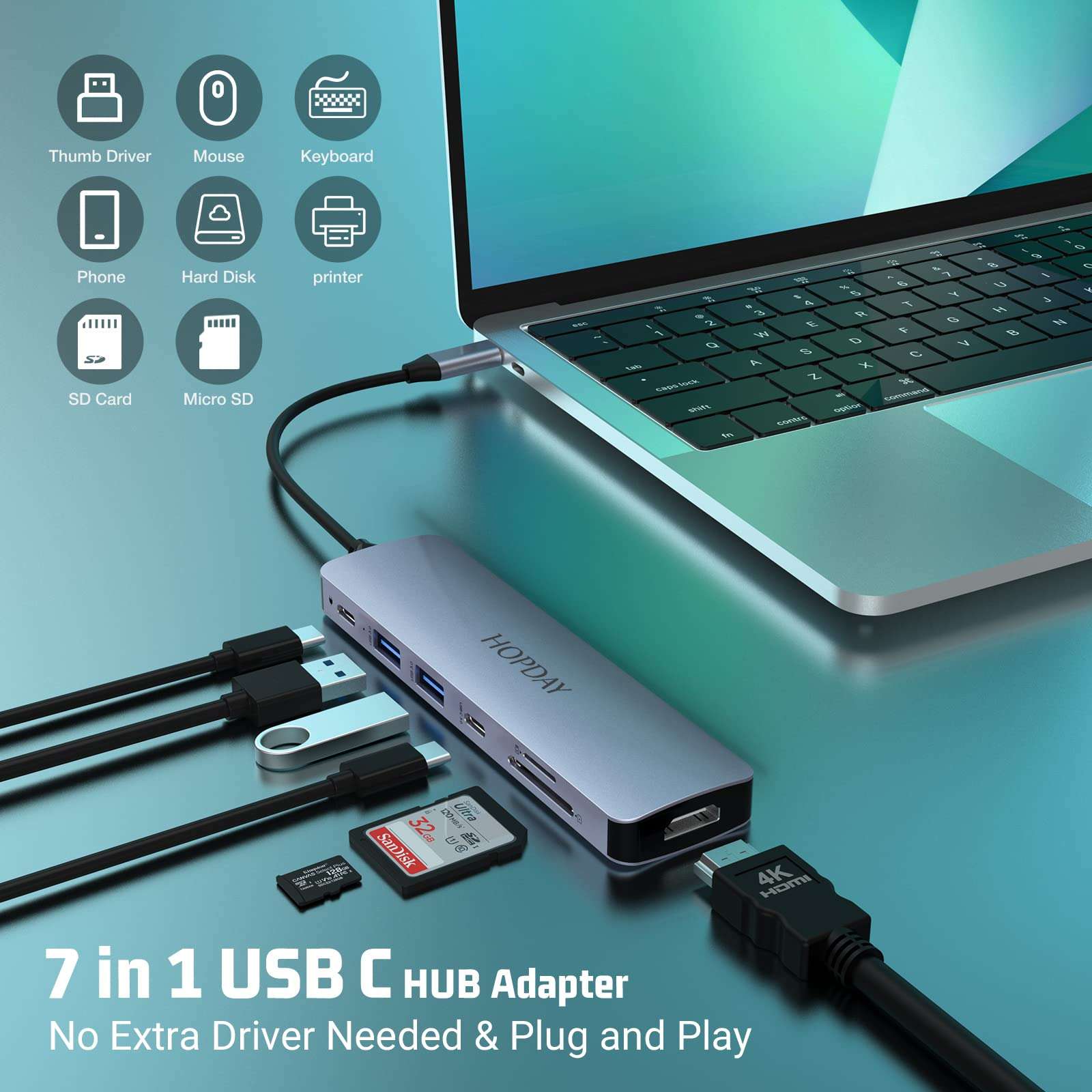 USB C Hub 7 Ports, Dual Display USB C Adapter to 4K HDMI, USB A&C 3.0, 100W Type C PD, SD/TF Card Reader USB C Dongle for Type C Laptop and Tablet 5