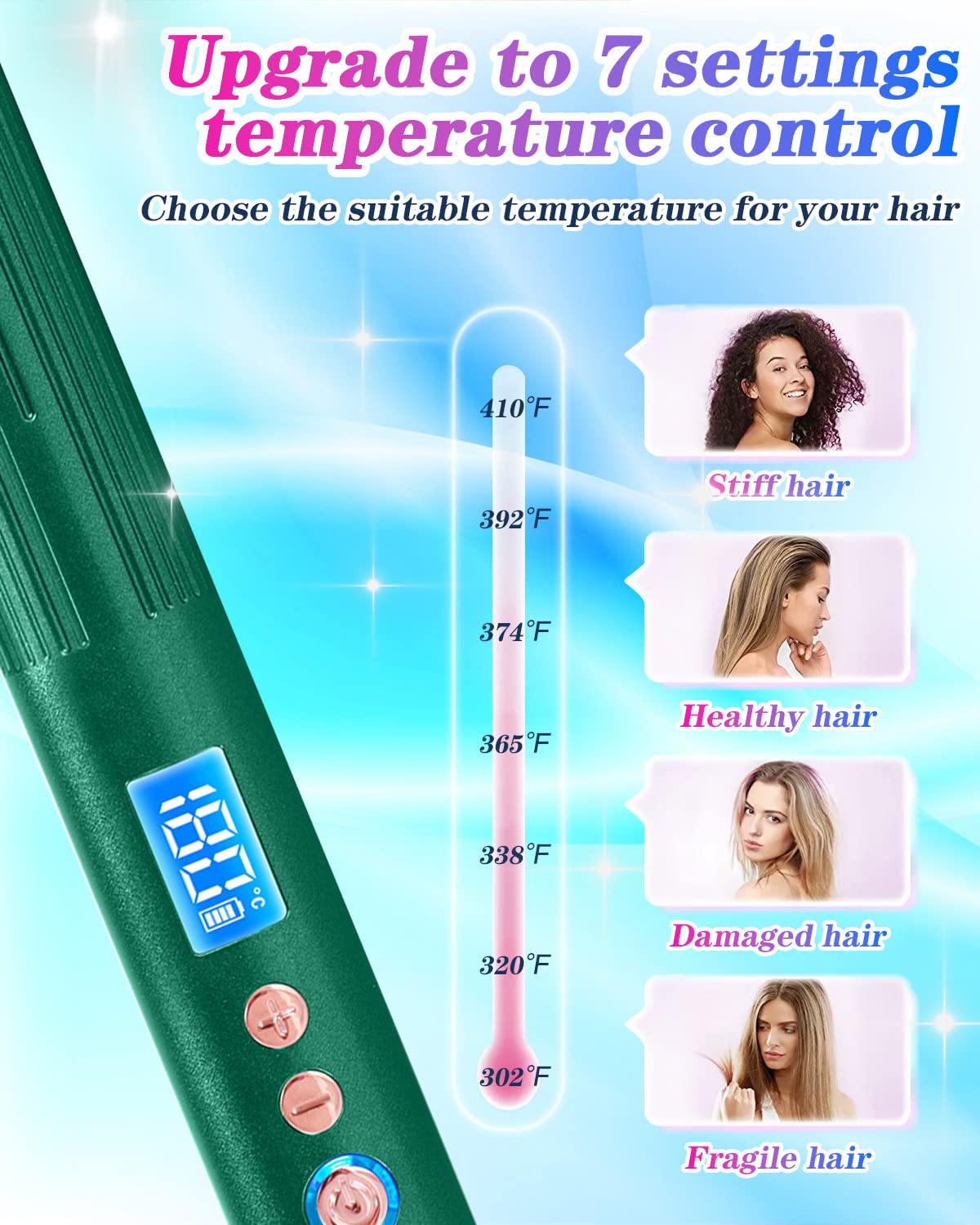Cordless Hair Straightener, 5000mAh Portable Hair Straightener & Curler 2 in 1 for All Hair Types, 8 Levels Adjustable Temperature USB Rechargeable Non-Slip Ceramic Flat Iron Heats Up Fast for Travel 5