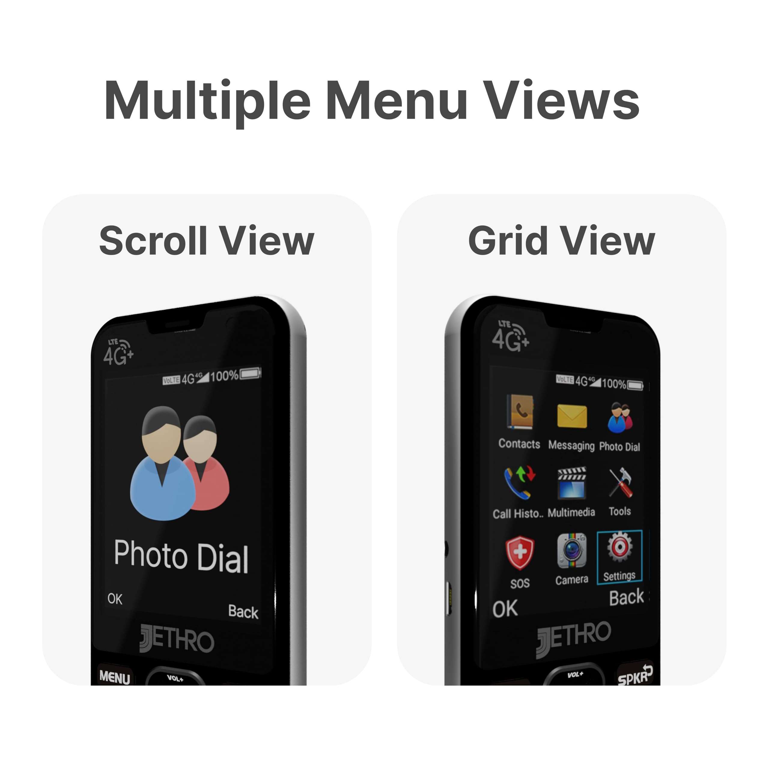 Jethro SC490 4G Large Button Senior Cell Phone for Elderly + Unlimited Talk, Text & 500MB of High-Speed Data (30 Day Plan) 4