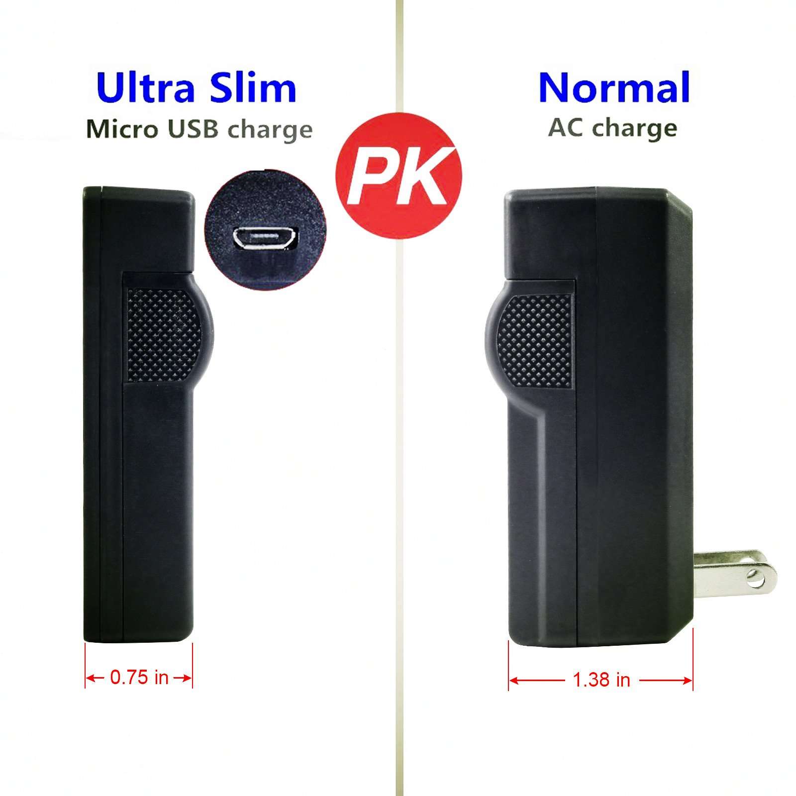Kastar Slim USB Battery Charger Replacement for Kodak LB-070 LB070 Battery and Kodak Pixpro AZ651, Pixpro AZ651 AZ652 Astro Zoom, Pixpro AZ901, PIXPRO S1, PIXPRO S-1, Minolta MN67Z Camera 4