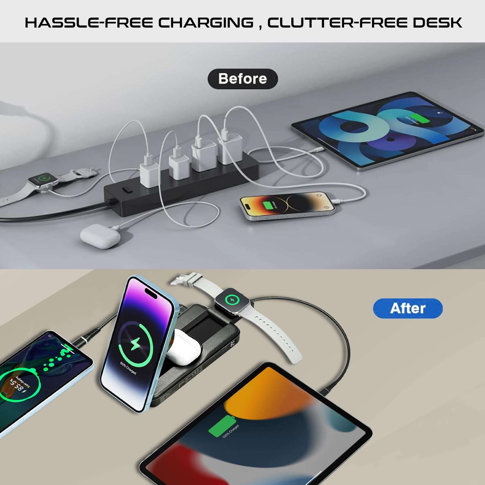 Promate Powerpack-Fold 5 in 1 Magsafe Power Bank, 10000mah 15W Foldable Wireless Powerbank - iPhone 15/15+/15 Pro/15 Pro Max, 14/14+/14 Pro/Max, Apple Watch, Air Pods, 18W USB QC 3.0 Port, 20W USB-C 3