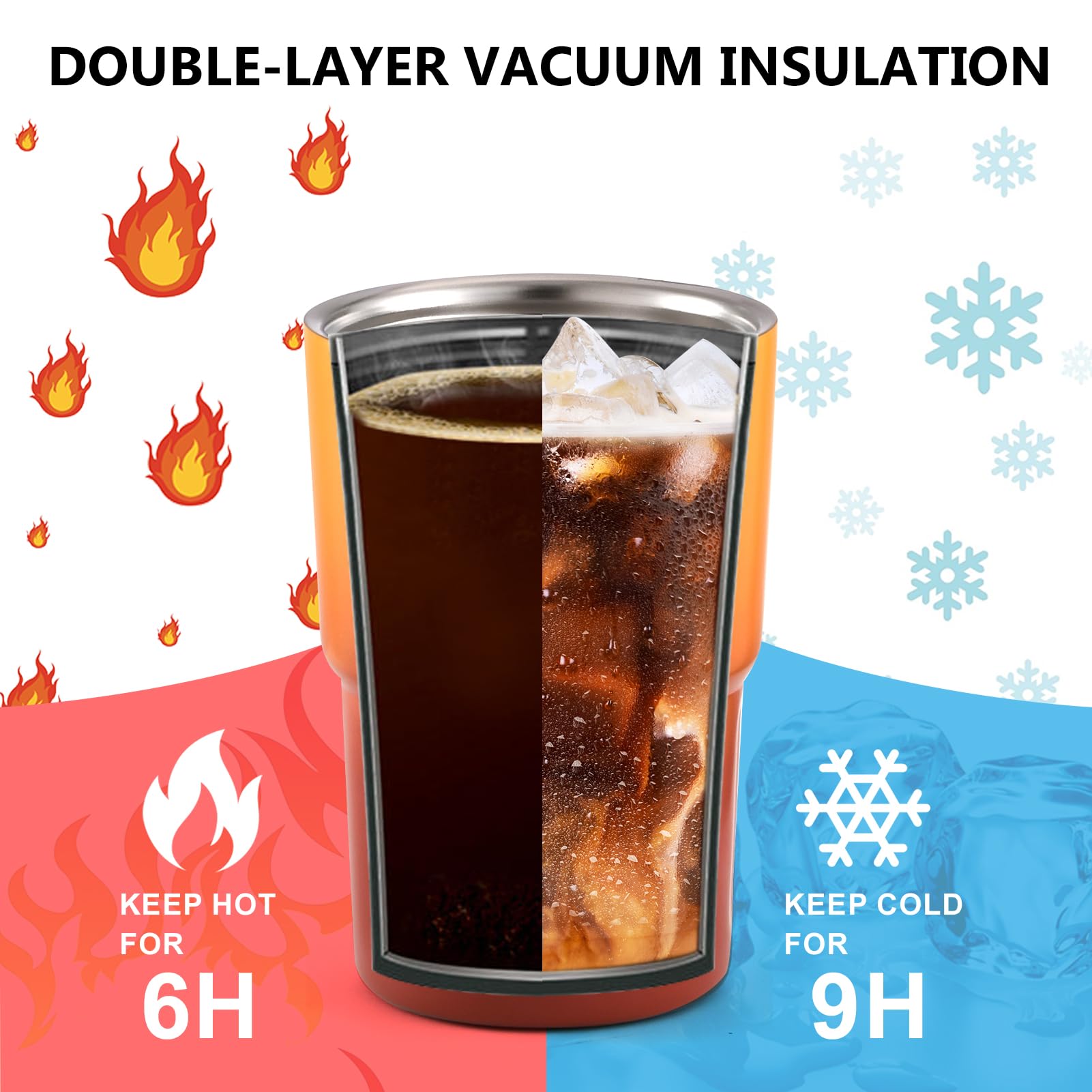 XIAPIA Travel Mug 12 oz, 2 Pack Cups With Lids, Leak Proof Reusable for Hot/Iced Coffee, Double Walled Vacuum Insulated Tumbler Gift (Green-Blue + Orange-Brown) 4