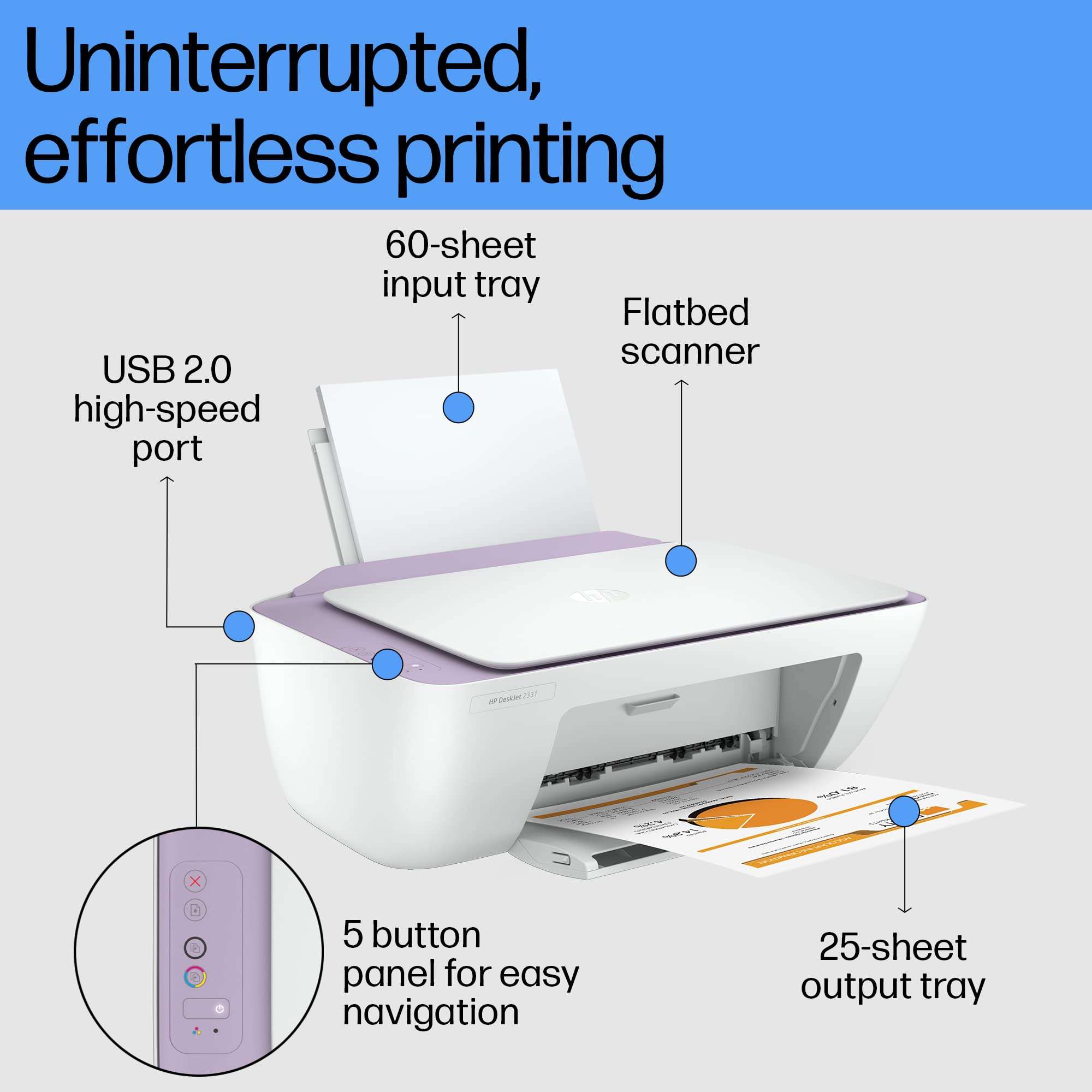 HP Deskjet 2331 Colour Printer, Scanner and Copier for Home/Small Office, Compact Size, Reliable, Easy Set-Up Through HP Smart App On Your Pc Connected Through USB, Ideal for Home. 3