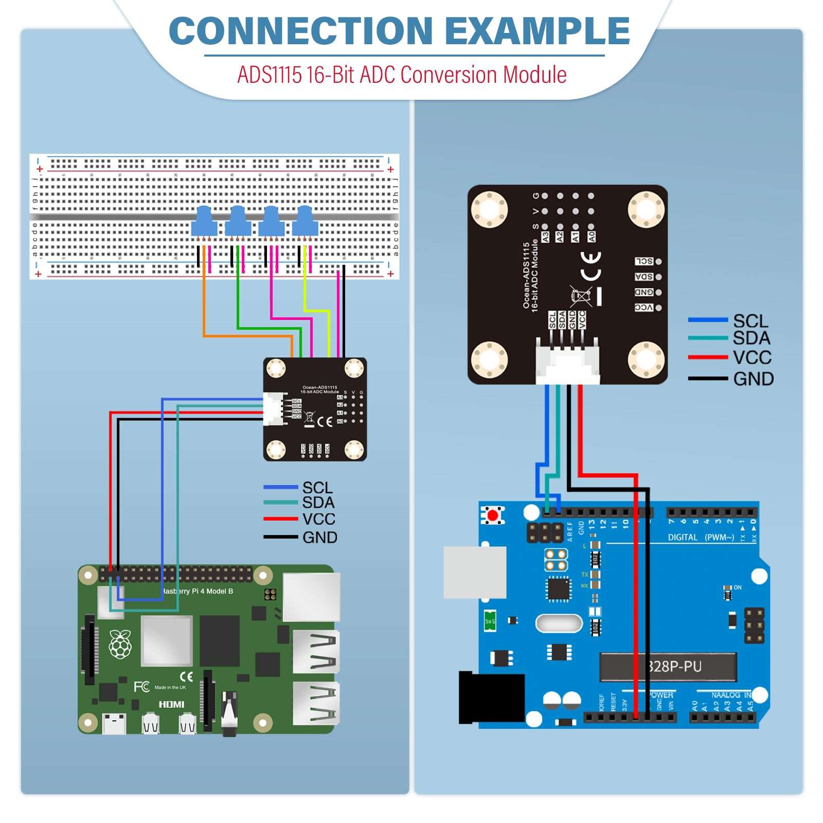 CQRobot ADS1115 16-Bit ADC Conversion Module Compatible with Raspberry Pi and Arduino Boards. Achieve Analog and Digital Signal Acquisition or Conversion, 3.3V to 5V, I2C Address Selection Switch. 5