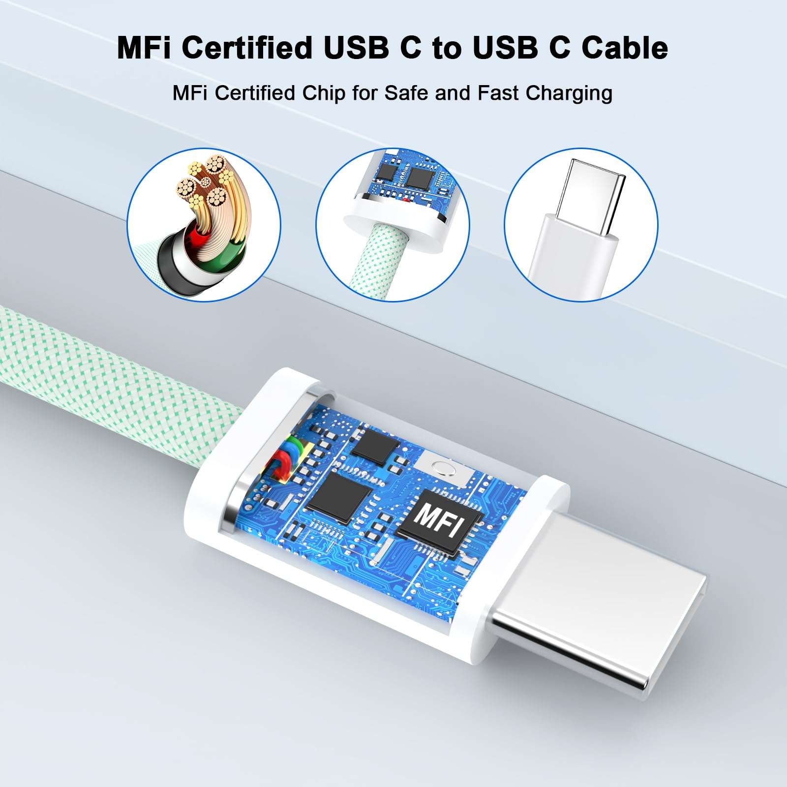 iPhone 16 Pro Max Charger Fast Charging, [MFi Certified] USB C to USB C Charging Cable 6FT with 20W Type C Fast Wall Charger Block Compatible for iPhone 16/16 Pro Max/16 Pro/16 Plus/15 iPad 3