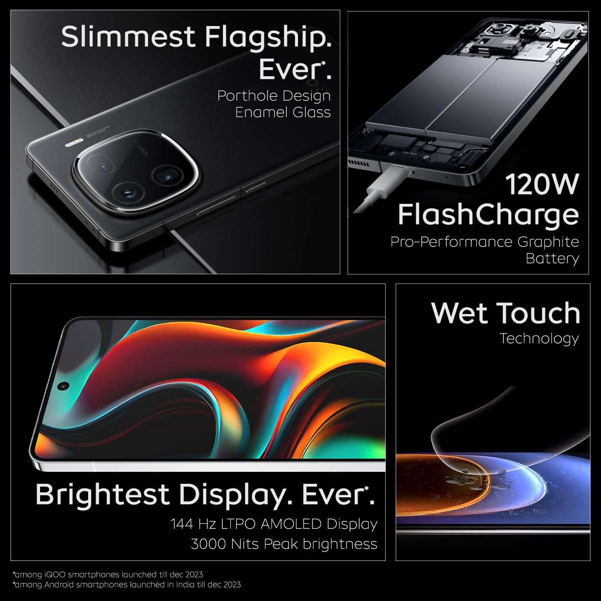 iQOO 12 5G (Alpha, 16Gb Ram, 512Gb Storage) | India's 1St Snapdragon 8 Gen 3 Backcase for Mobile Platform | India's Only Flagship with 50Mp + 50Mp + 64Mp Camera, Black 4