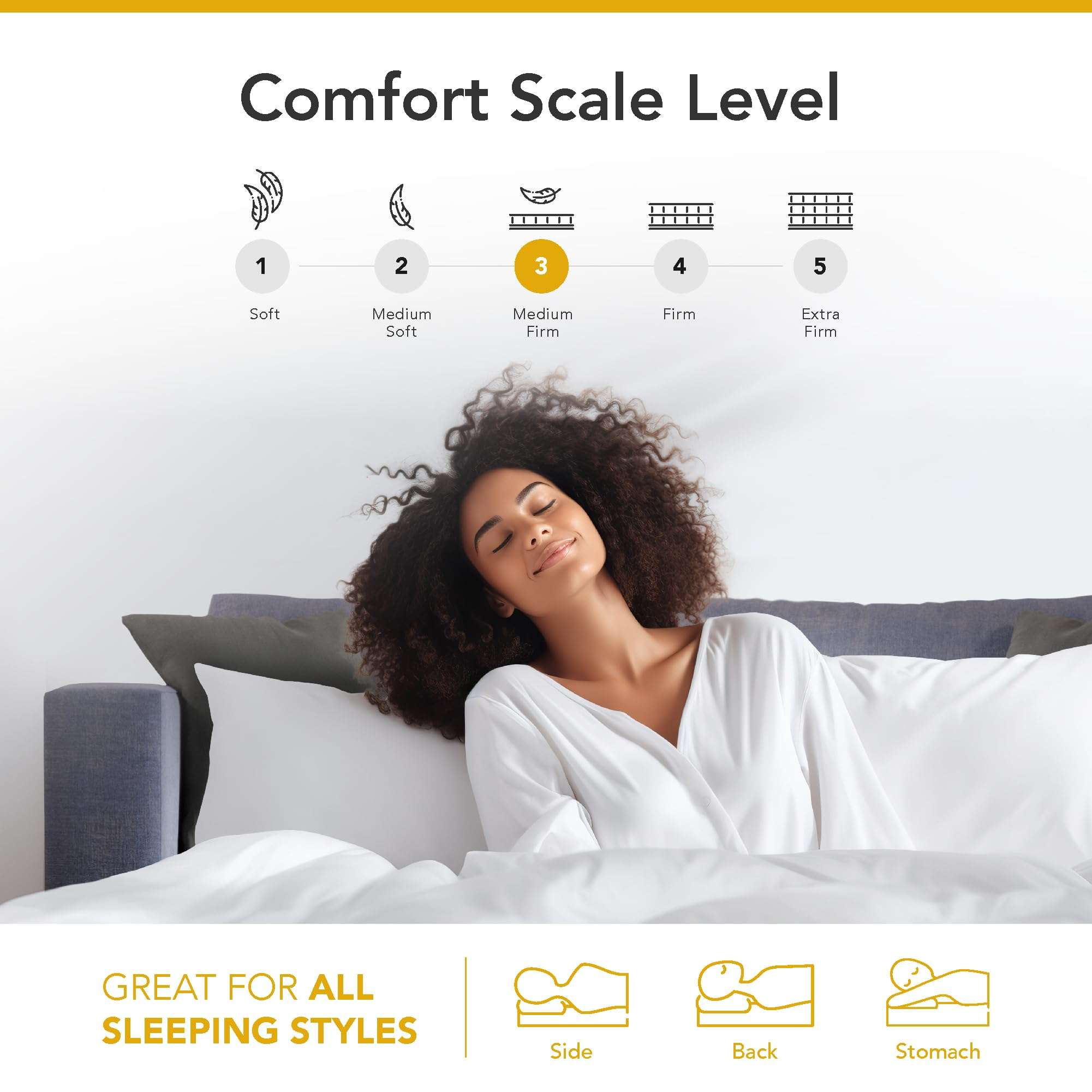 DynastyMattress Sofa Bed Mattress Queen Size 4-inch CoolBreeze Gel Memory Foam Sleeper for Convertible Folding Sofa & Couch Beds, Sofa Not Included (USA Made) 5