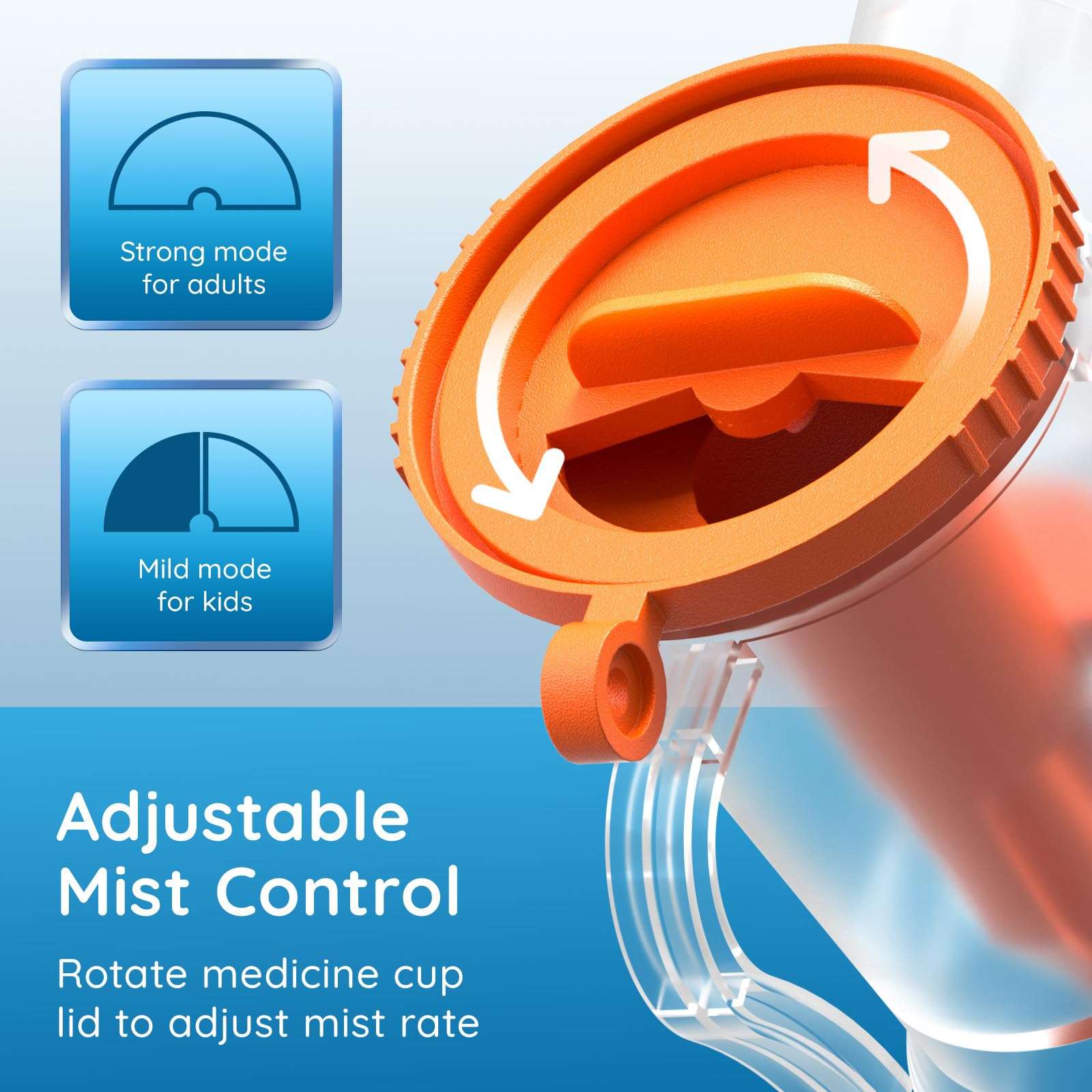 Compressor NEUBULIZER,Nebulizer for Adults Portable Nebulizer Machine Breathing Treatment Machine with 3 Masks Handheld Nebulizer for Home Travel 5