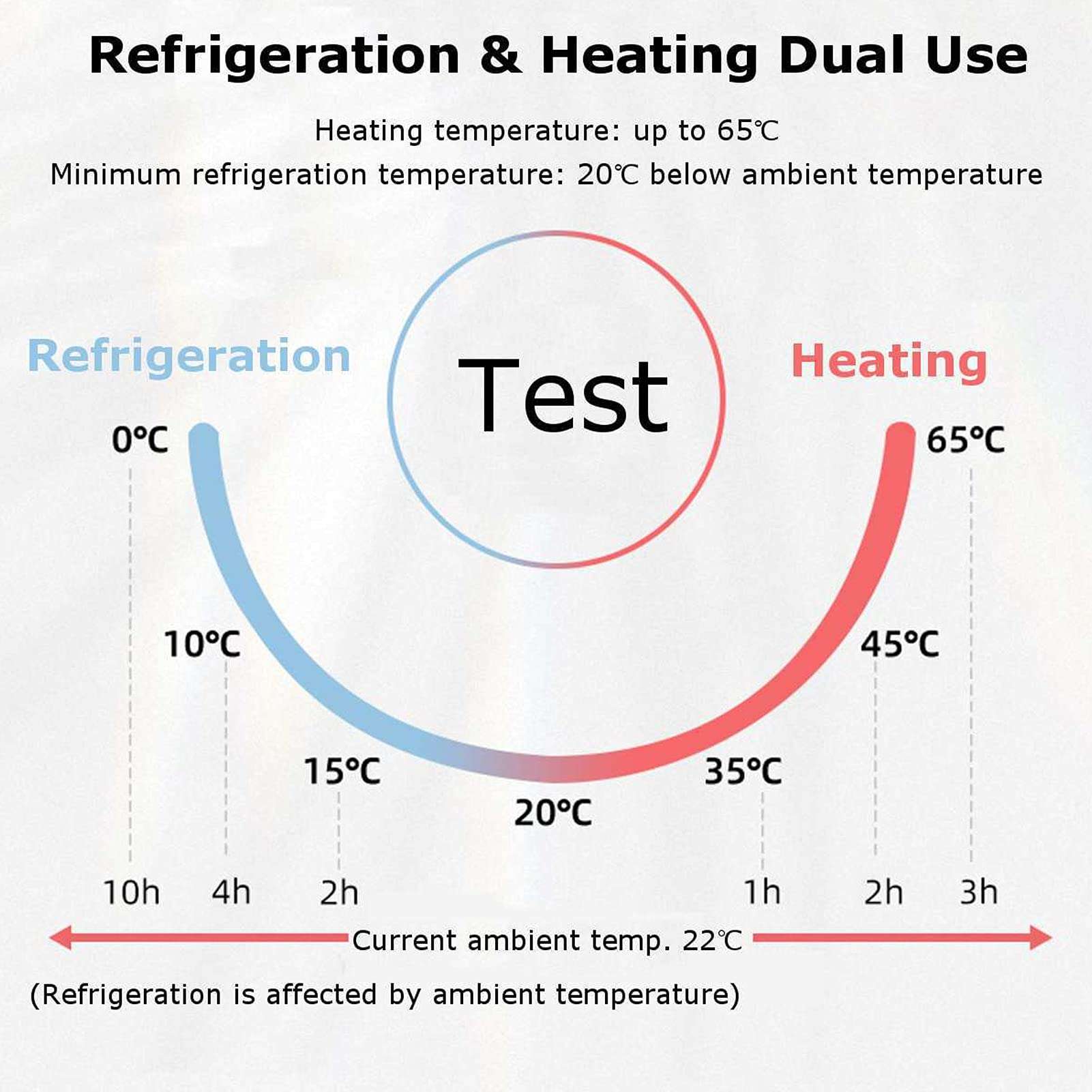 Mini Fridge, Multi‑Layer Design Portable 6 Liters Refrigerator for Home for Travel(Black, Pink) 4