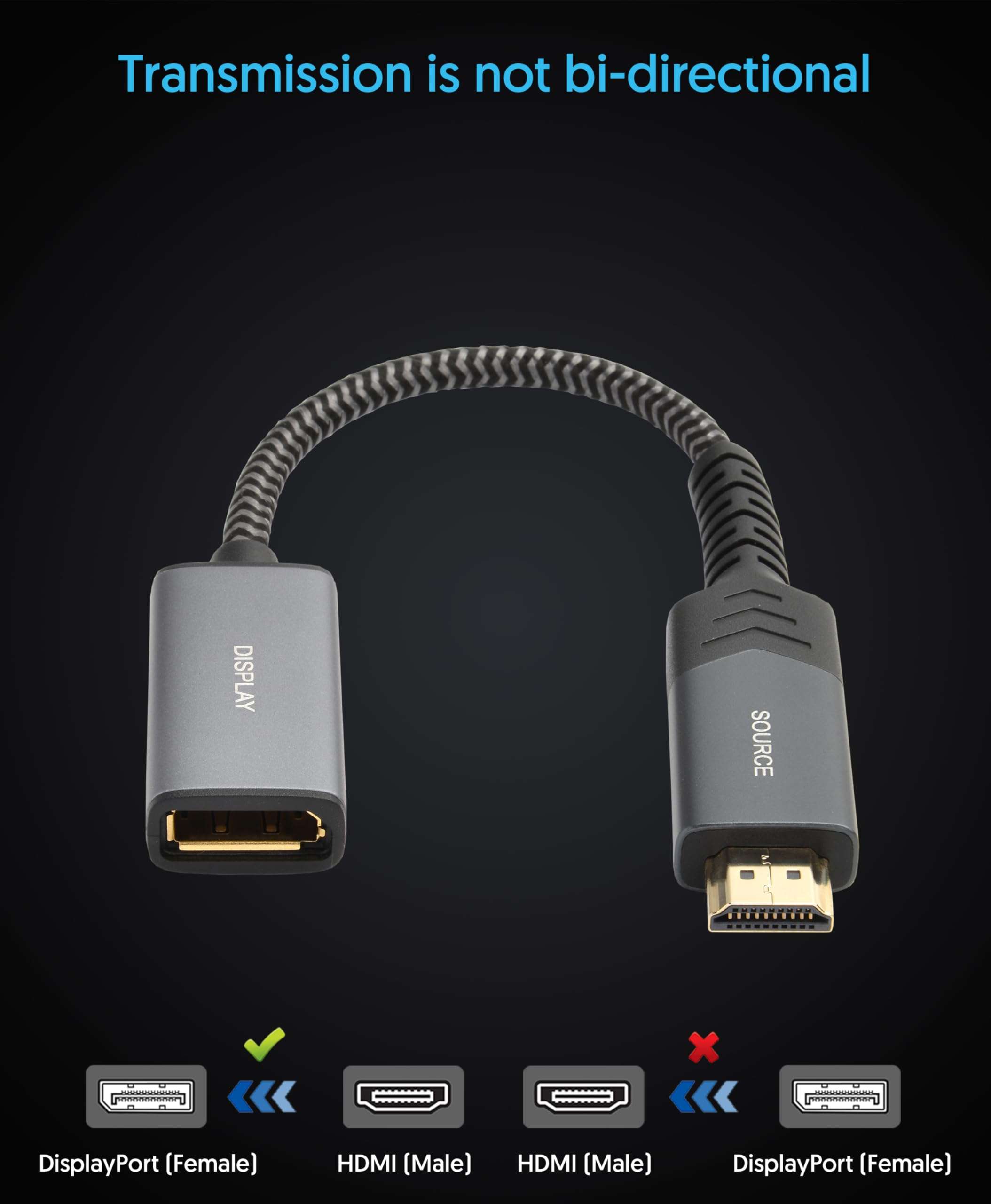 BlueRigger HDMI Male to DisplayPort Female Adapter, 4K HDMI to DisplayPort Connector HDMI in to DP Cable Out for Xbox One/360/PS4/PS5/Mac Mini, PC to Monitor 5