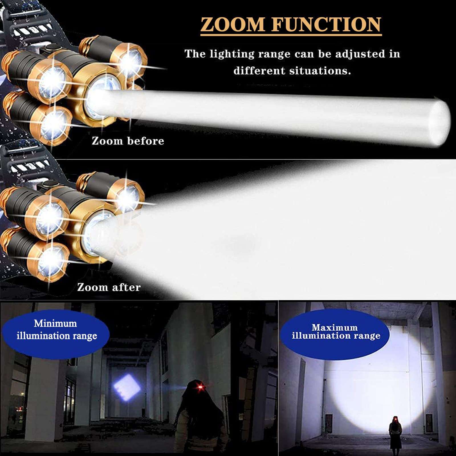 JIMEJV USB Rechargeable Headlamp 12000 Lumen Ultra Bright LED Work Headlight, 4 Modes Waterproof Head Lamp Best Headlamps for Adults, Camping, Outdoors & Hard Hat Work Zoomable Headlight (Gold) 2