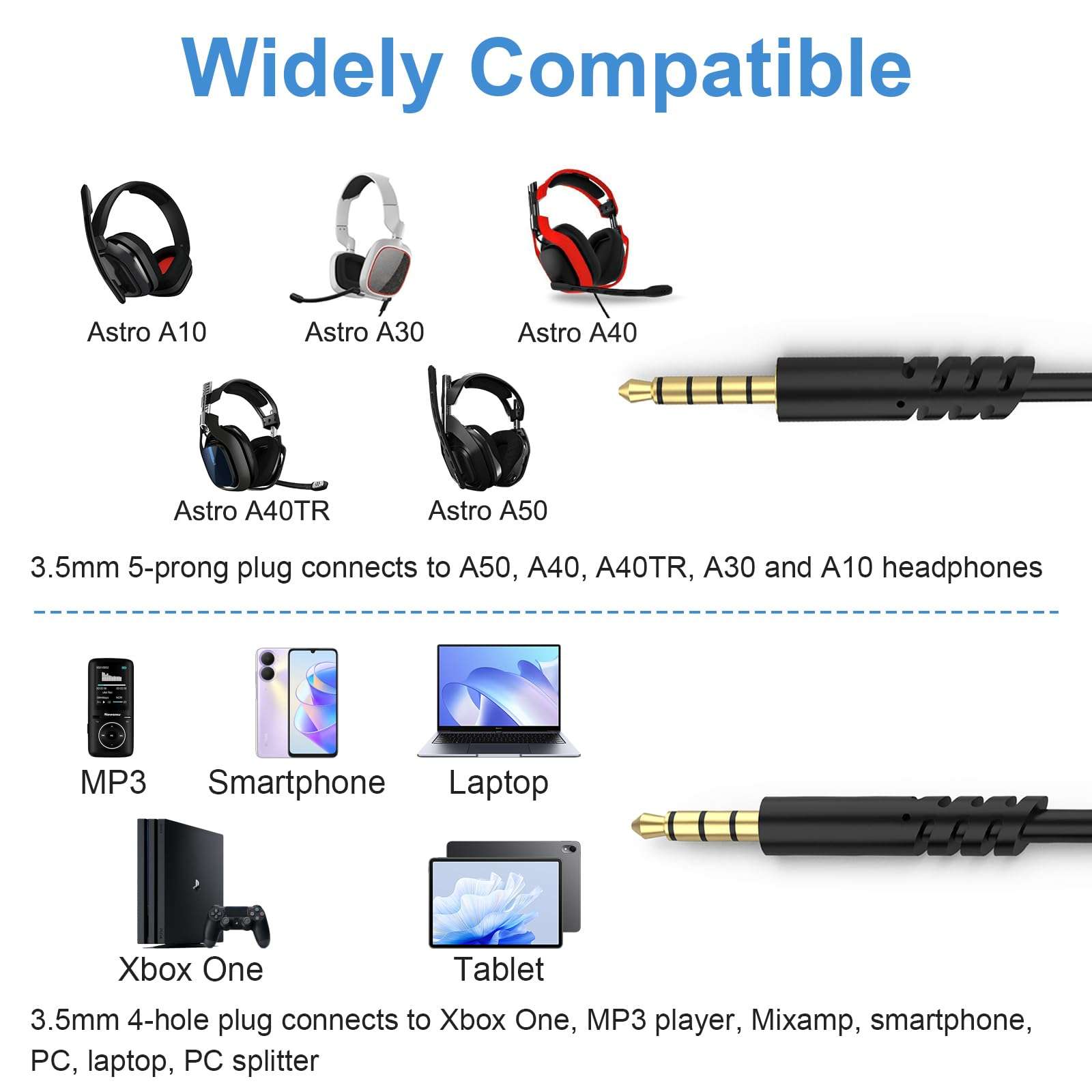 A40 Headset Cable Compatible with Astro A50, A40, A40 TR, A30, A10 Headset Cable for Xbox One, PS4, PC with Inline Mute & Volume Control, 6.6ft 3