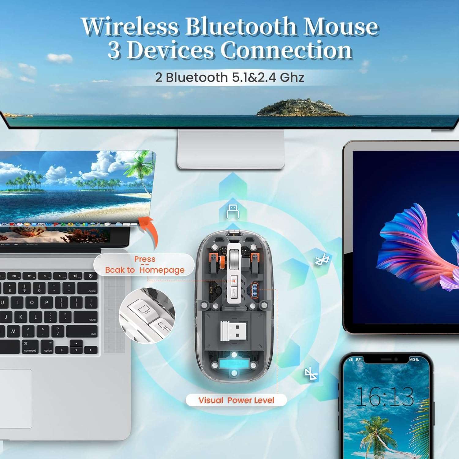 MICROWARE Wireless Transparent Mouse, Bluetooth Mouse Rechargeale, Power Display,DPI,Shortcut, Bluetooth5.1 + 2.4GHz 2in1 Receiver(USB) - Gray 3