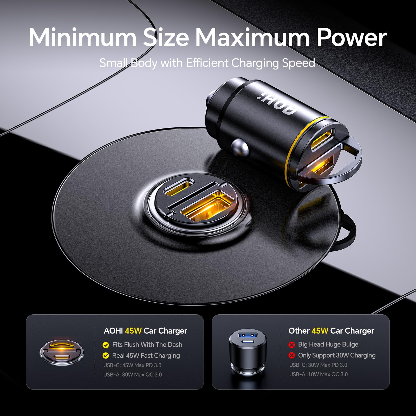 AOHI USB C Car Charger, PD 45W&QC 30W 2 Port Type-C Fast Charging Car Charger Lighter+AOHI 240W USB4 2.0 Cable with LED Digital Display 3.3ft with Dual 80Gbps Data Transfer and Dual 8K Video Display 3