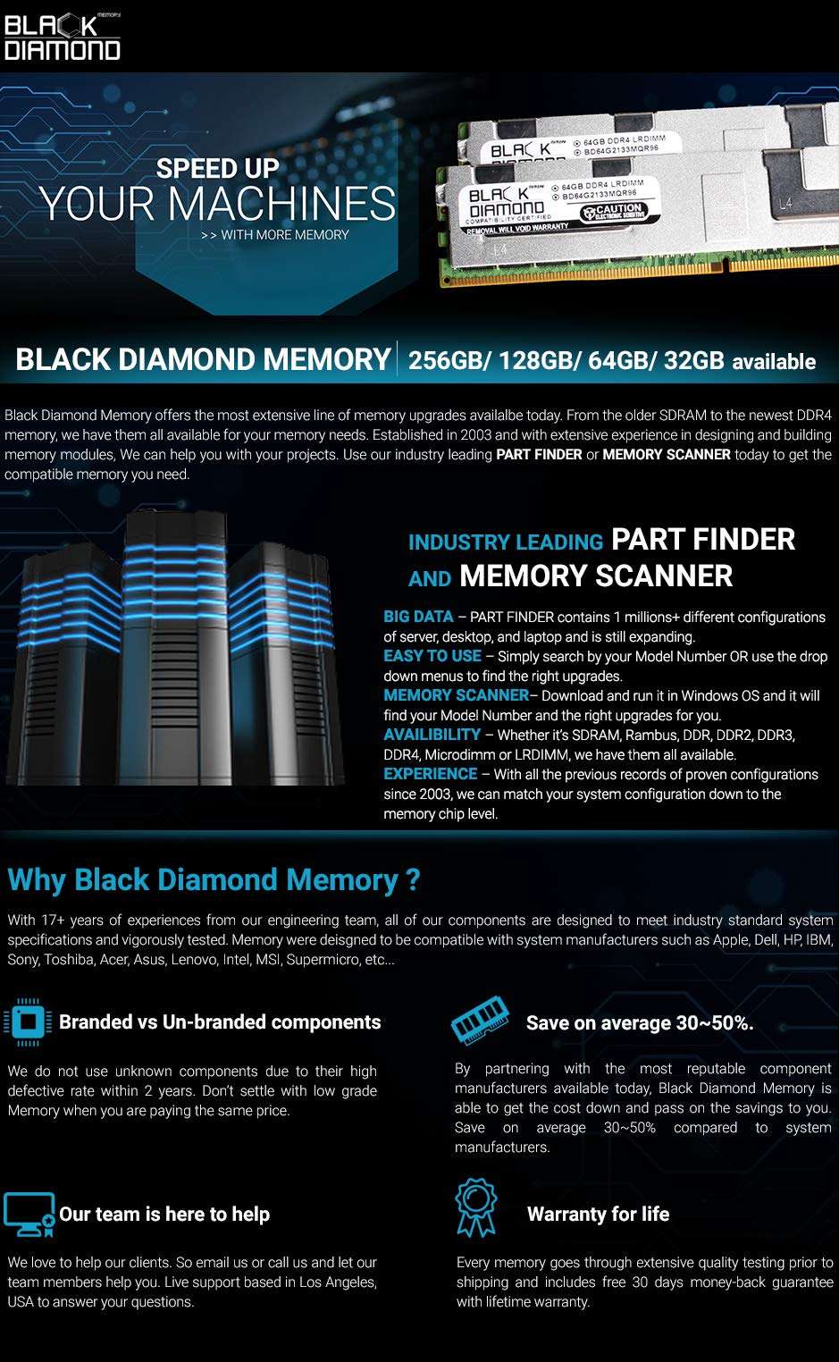 4GB 2X2GB RAM Memory for Acer Aspire Notebooks 4738Z Black Diamond Memory Module DDR3 SO-DIMM 204pin PC3-10600 1333MHz Upgrade 2