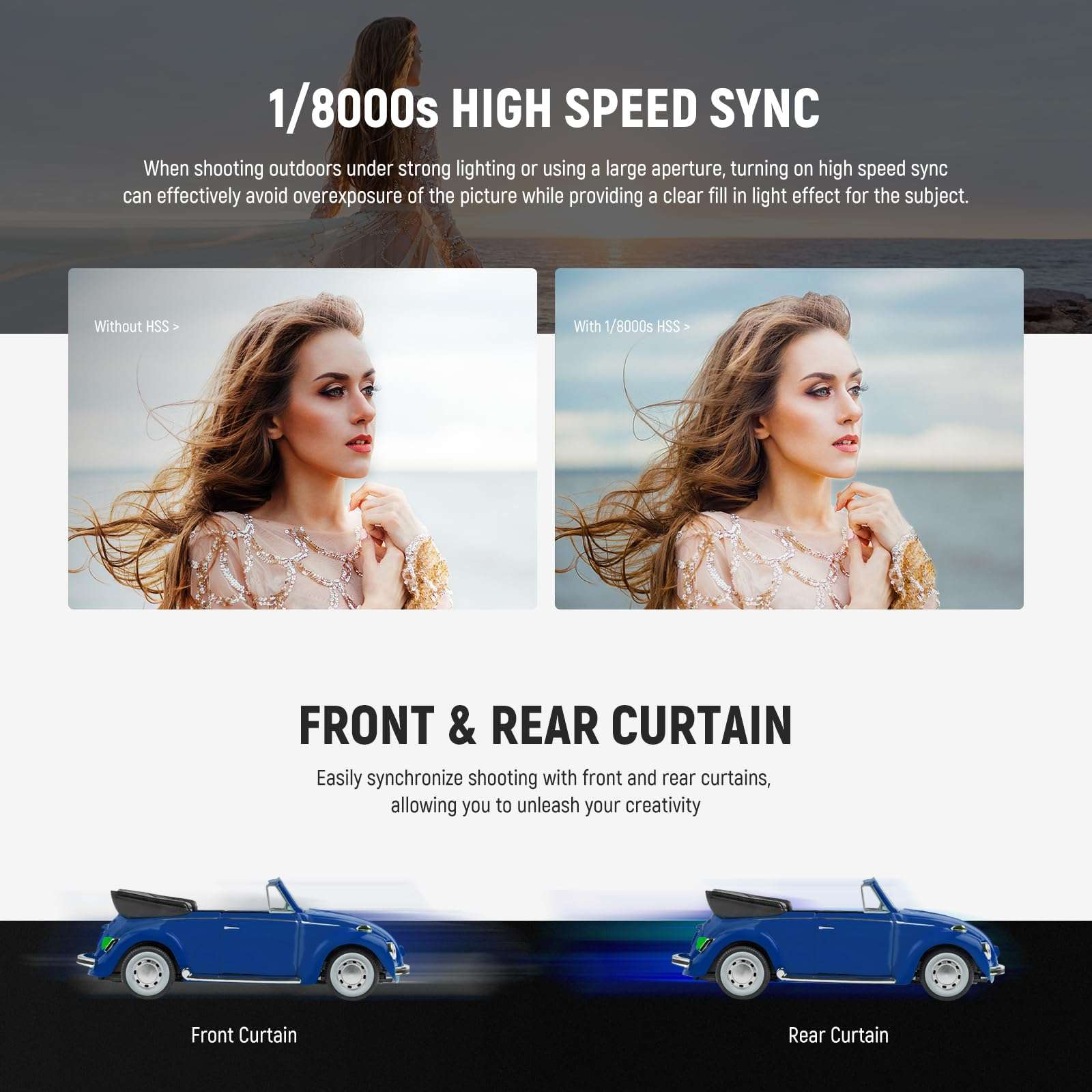 NEEWER Z880-C 2.4G 76Ws TTL Camera Flash Speedlite Compatible with Canon, Upgraded UI, Adjustable Modeling Lamp, 1/8000s HSS 7.4V/2600mAh Battery 480 Full Power Flash, ST87 Super Clamp Included 6