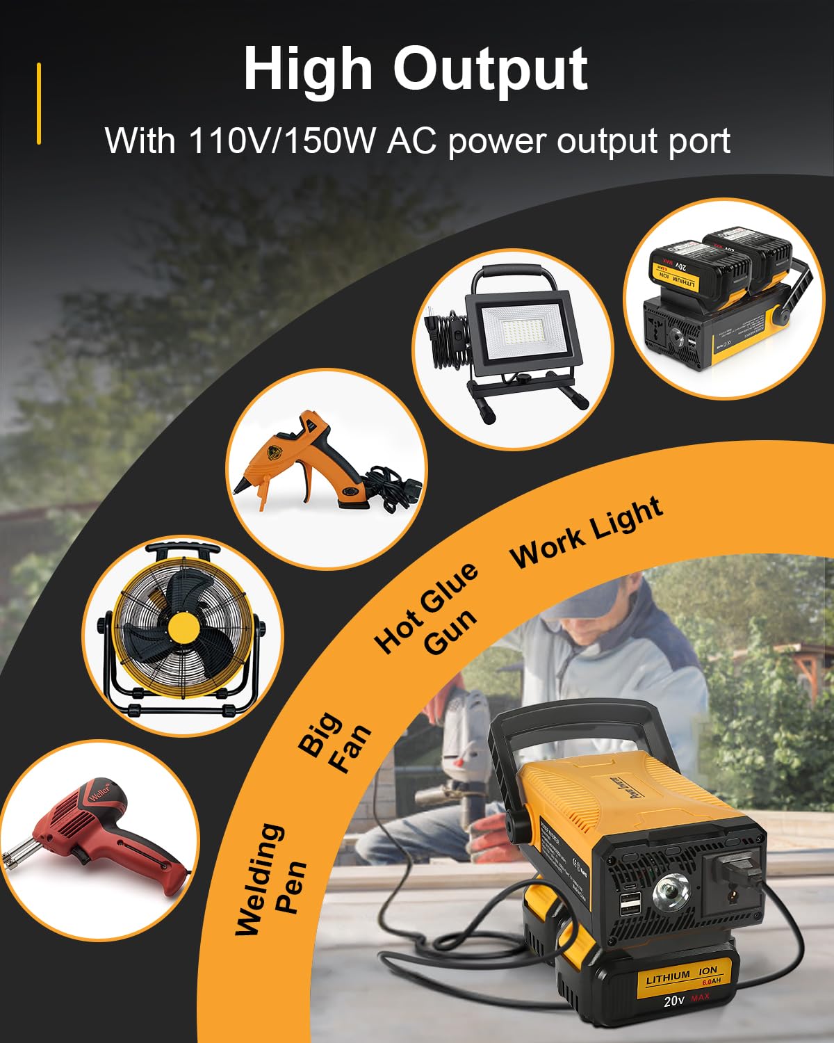 Amityke Upgrade 300W Portable Power Supply Inverter Compatible with 2 Pack 20V Battery 6.0A, DC 20V to AC 110V~120V Modified Sine Wave Power Inverter with AC Outlet and Dual USB Yellow 4